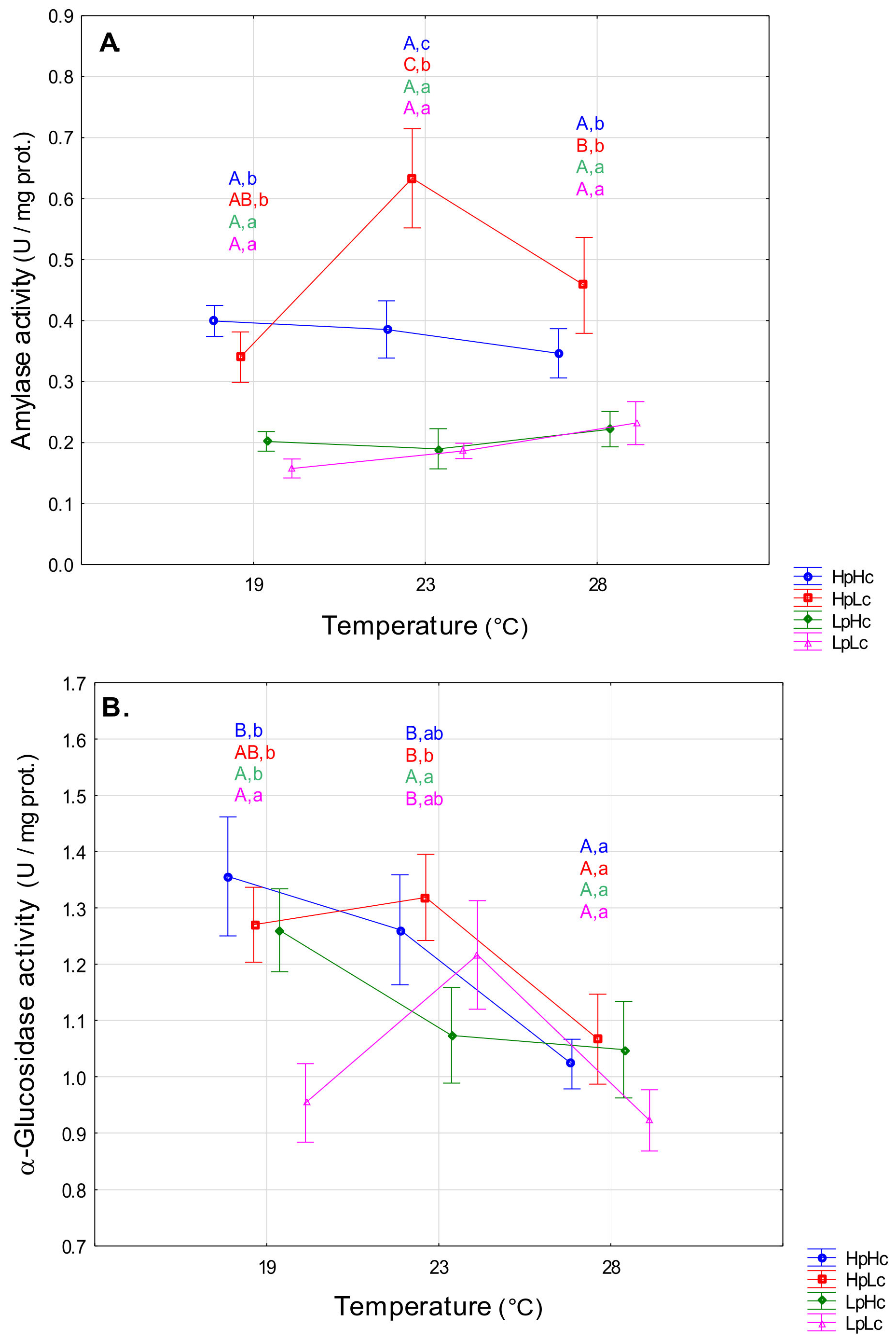 Biomolecules 13 00821 g004