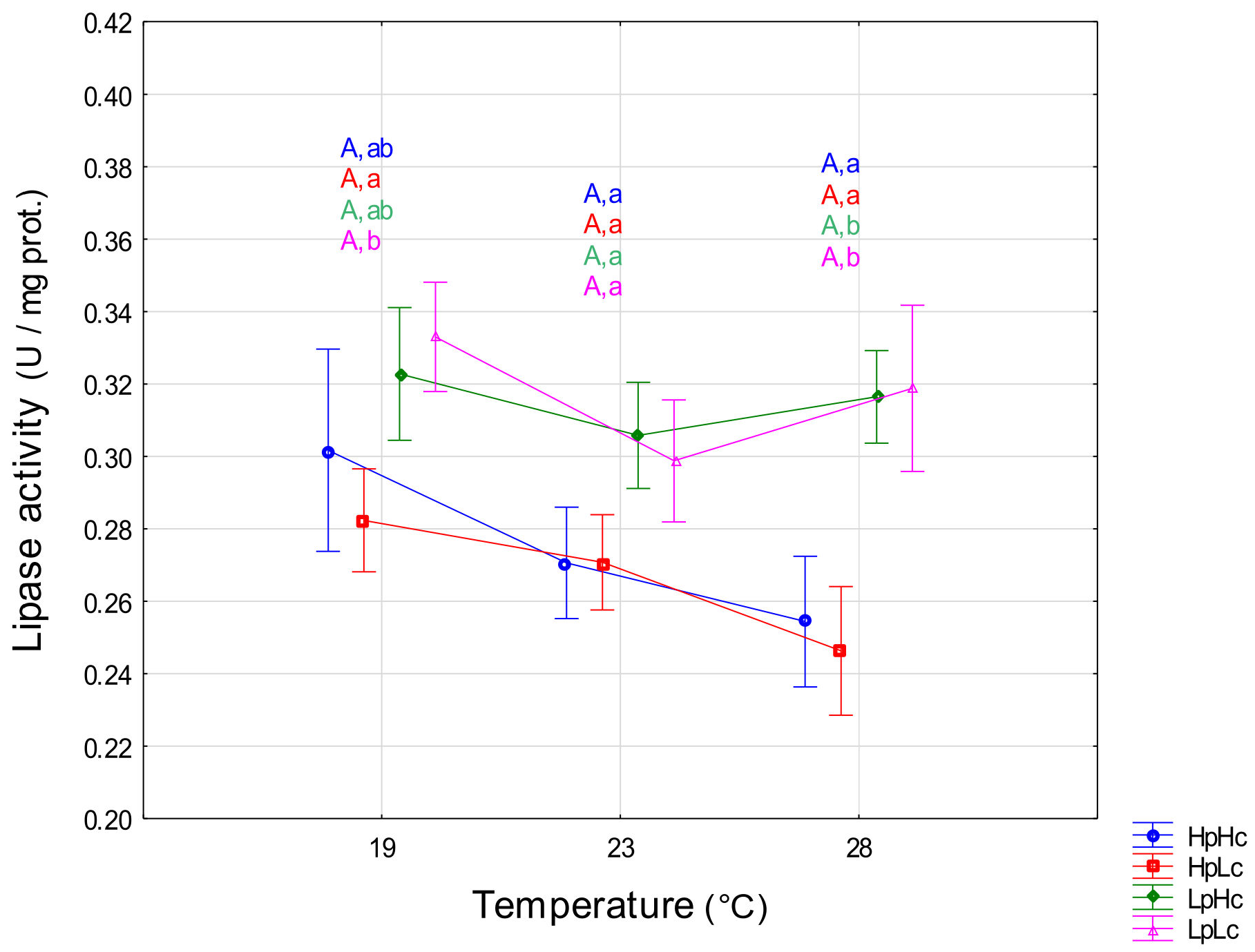Biomolecules 13 00821 g005