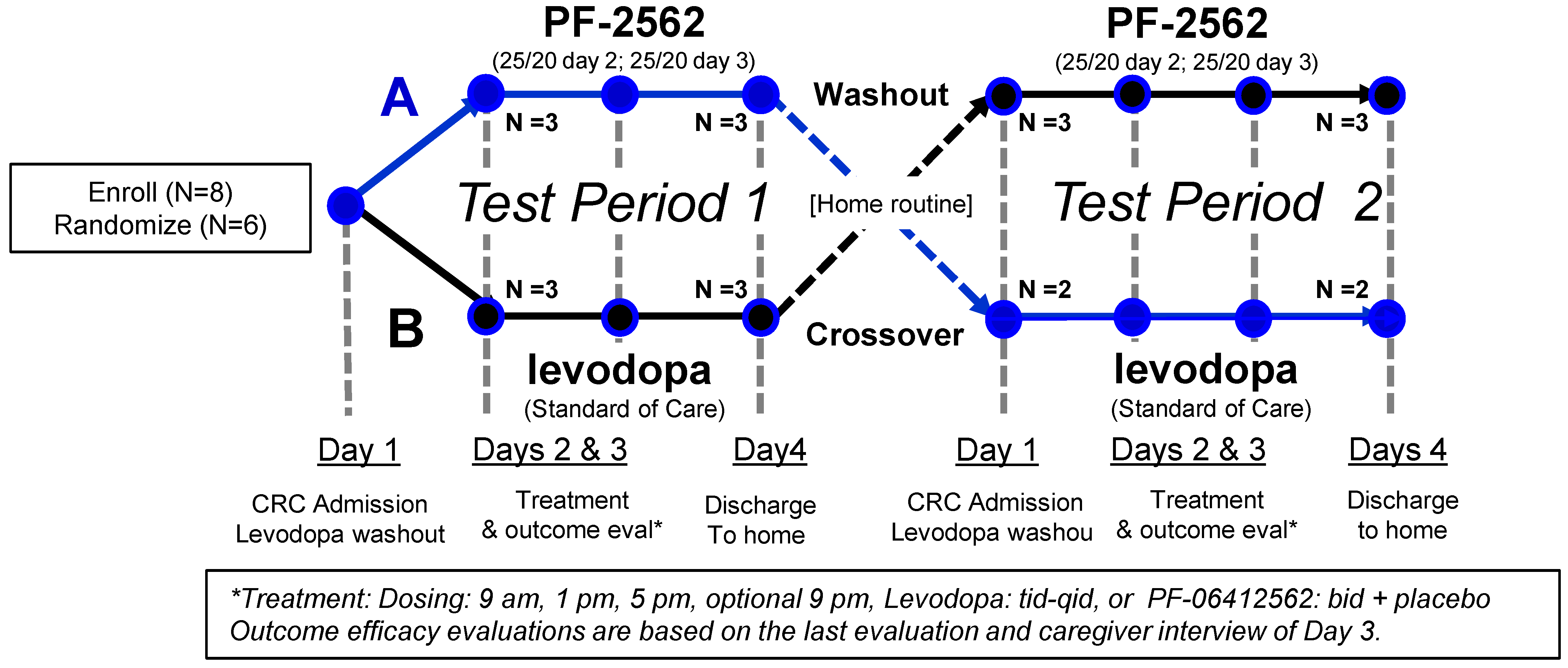 Biomolecules 13 00829 g0a1