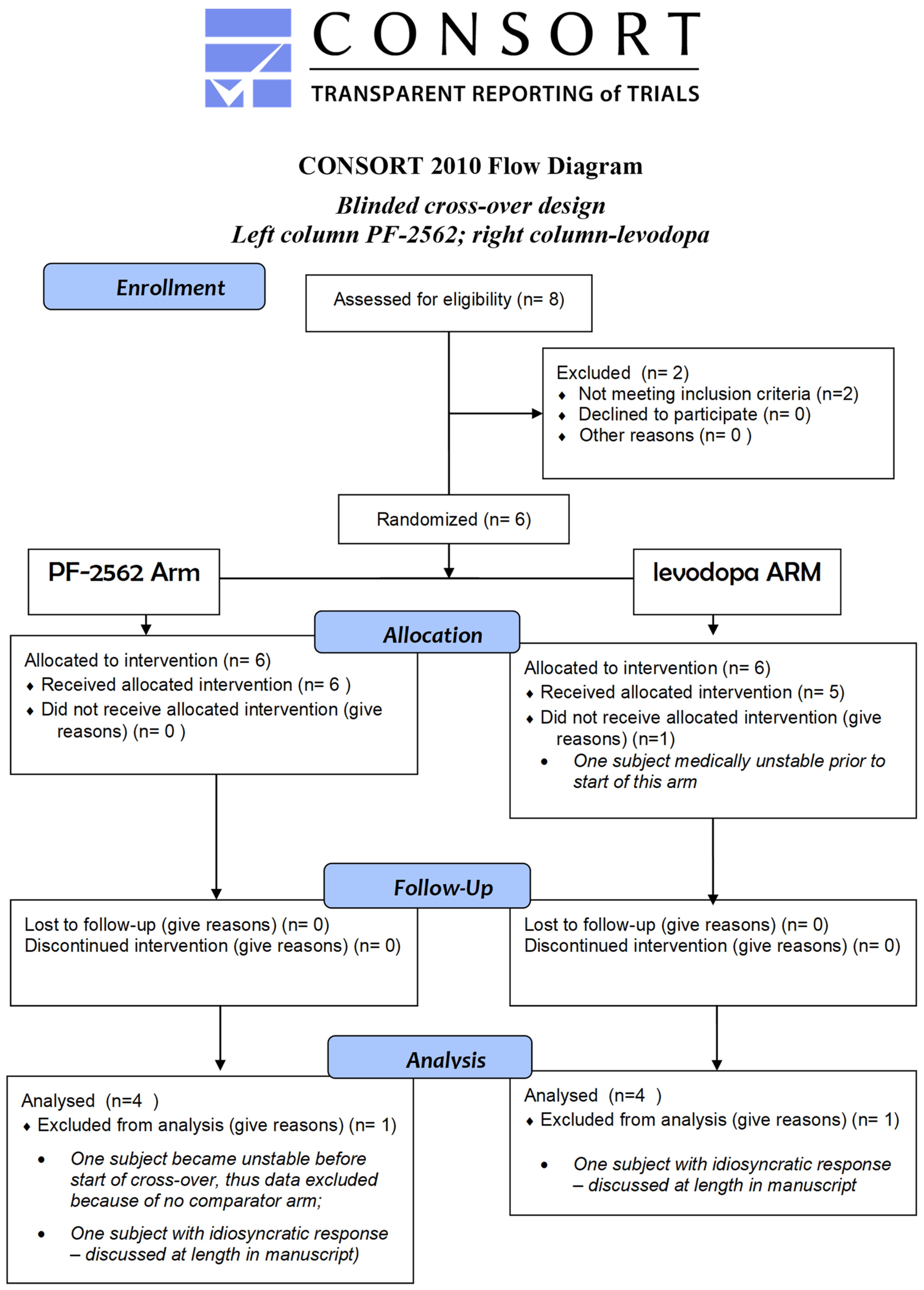Biomolecules 13 00829 g0a2