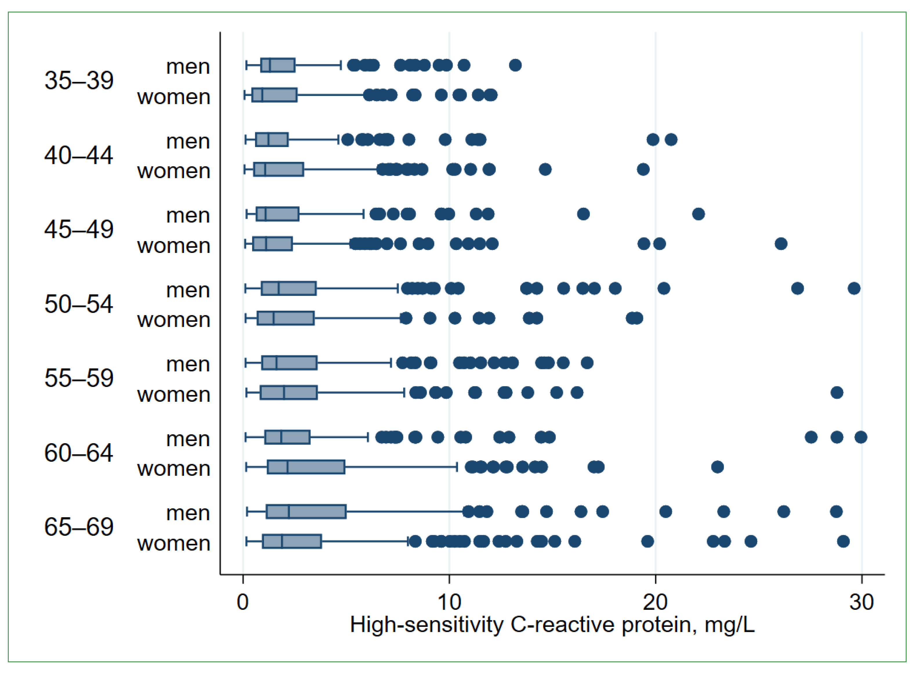 Biomolecules 13 00835 g001 Biomolecules 13 00835 g001
