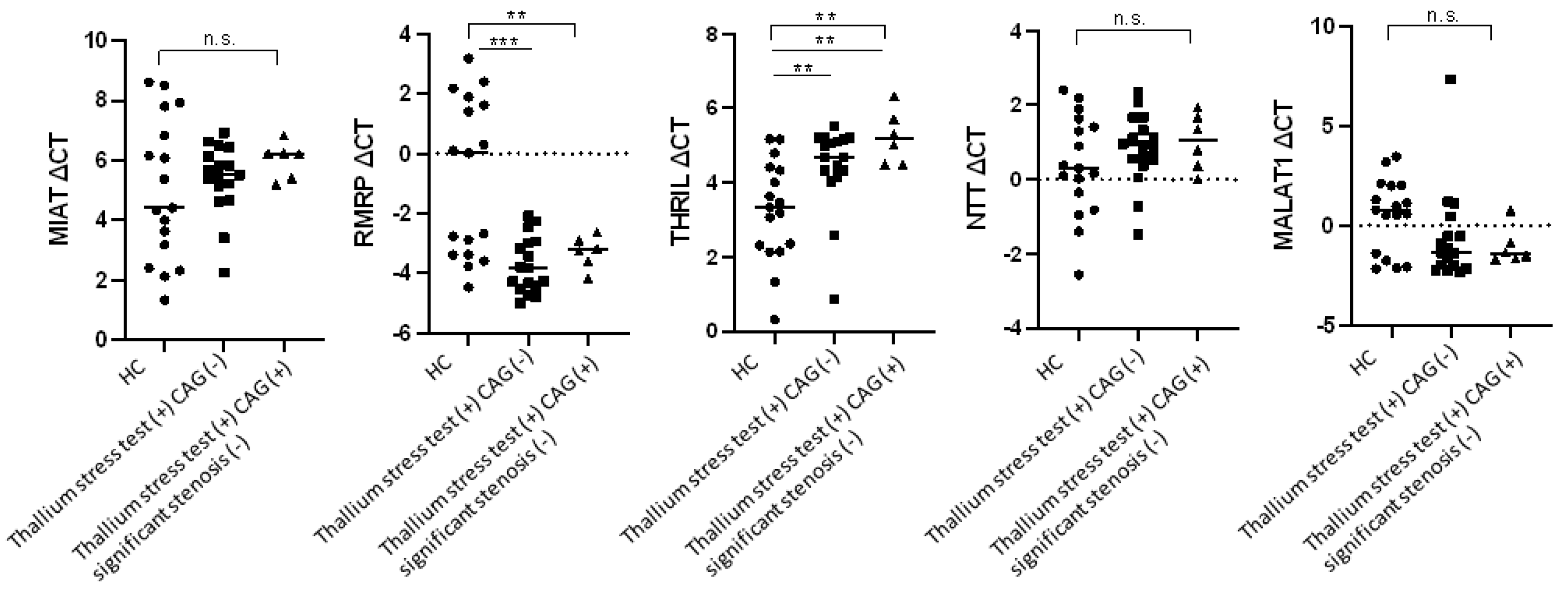 Biomolecules 13 00849 g001