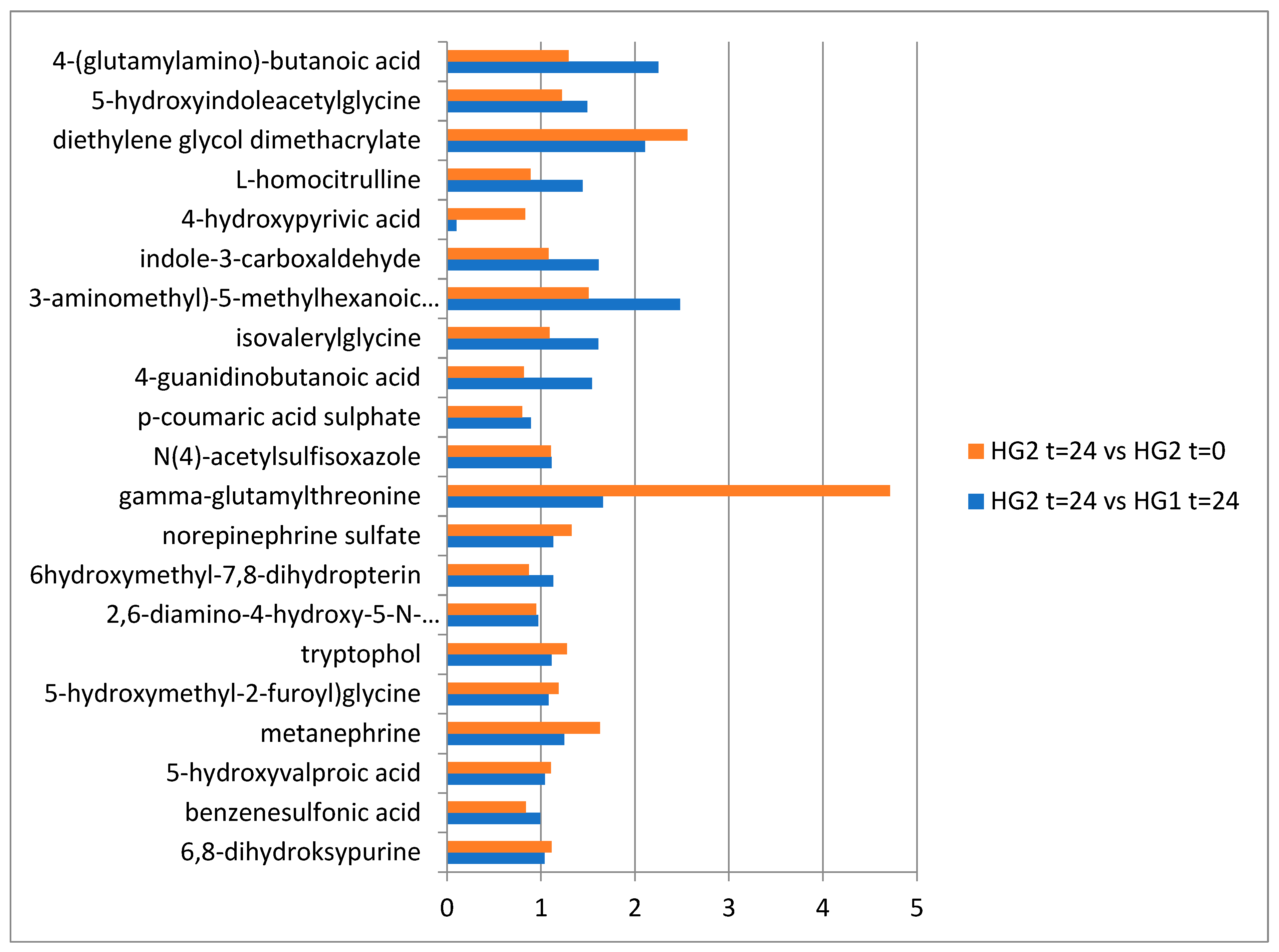 Biomolecules 13 00854 g004