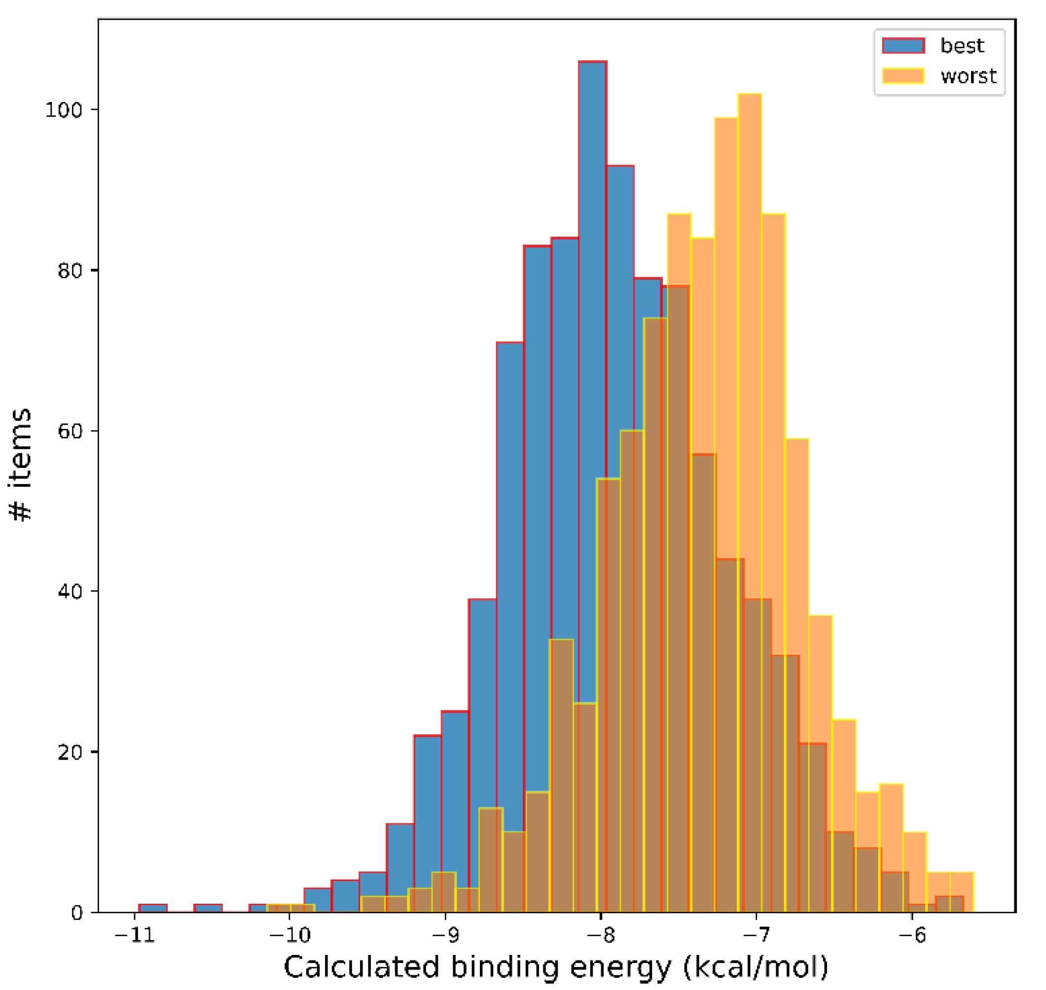 Biomolecules 13 00858 g002 Biomolecules 13 00858 g002