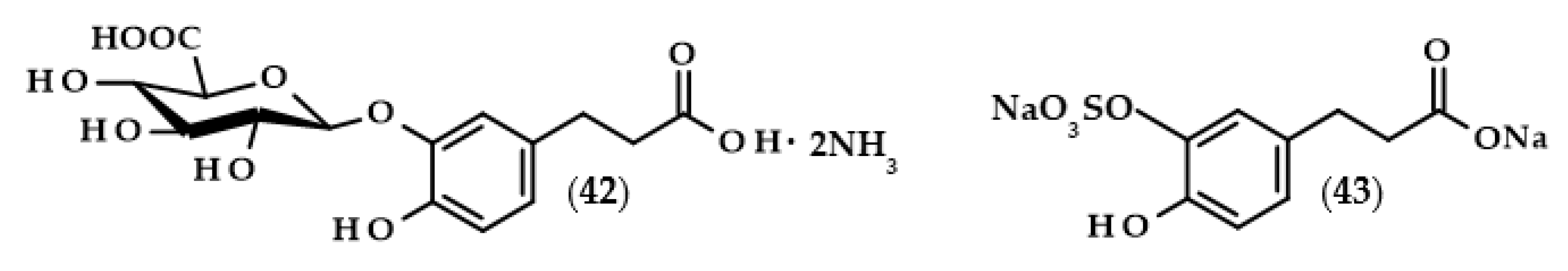 Biomolecules 13 00859 g009 Biomolecules 13 00859 g009
