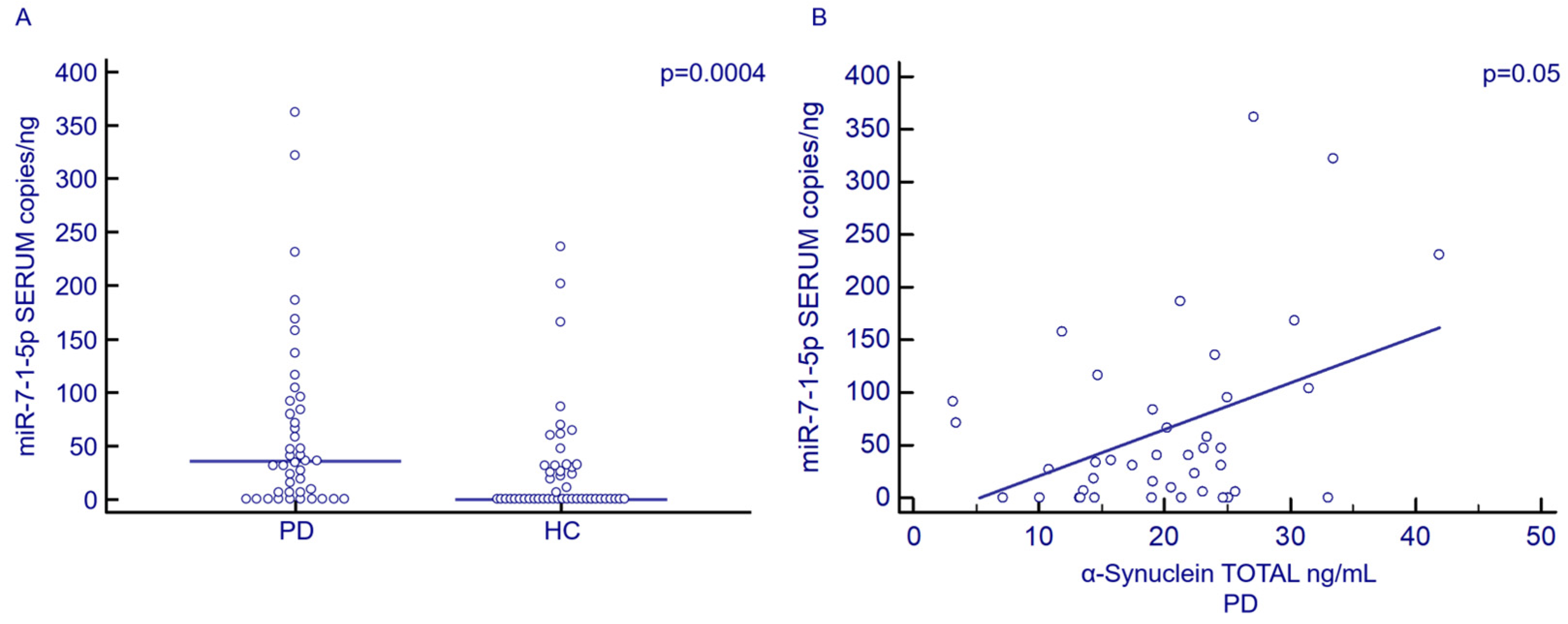 Biomolecules 13 00865 g001 Biomolecules 13 00865 g001