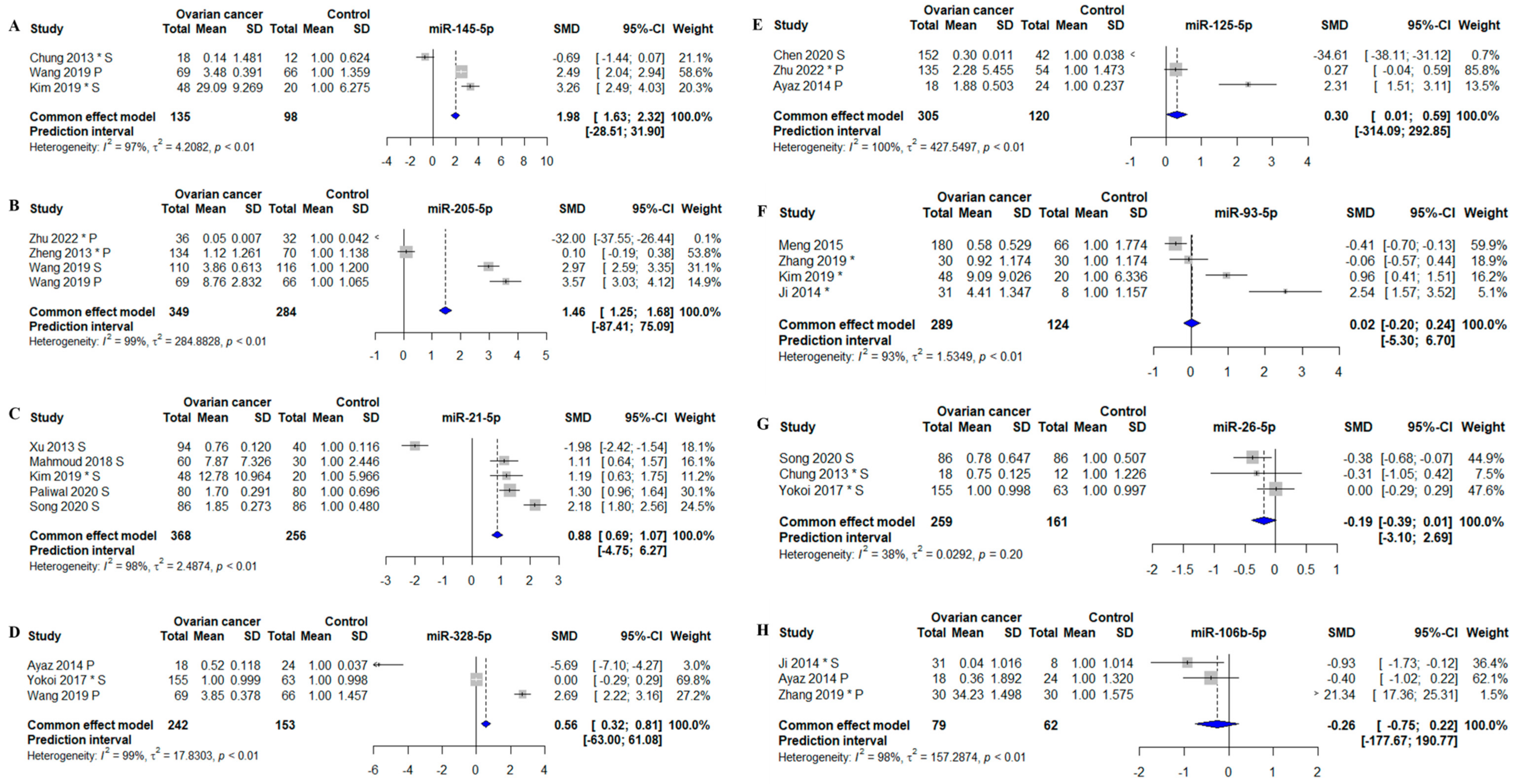 Biomolecules 13 00871 g004