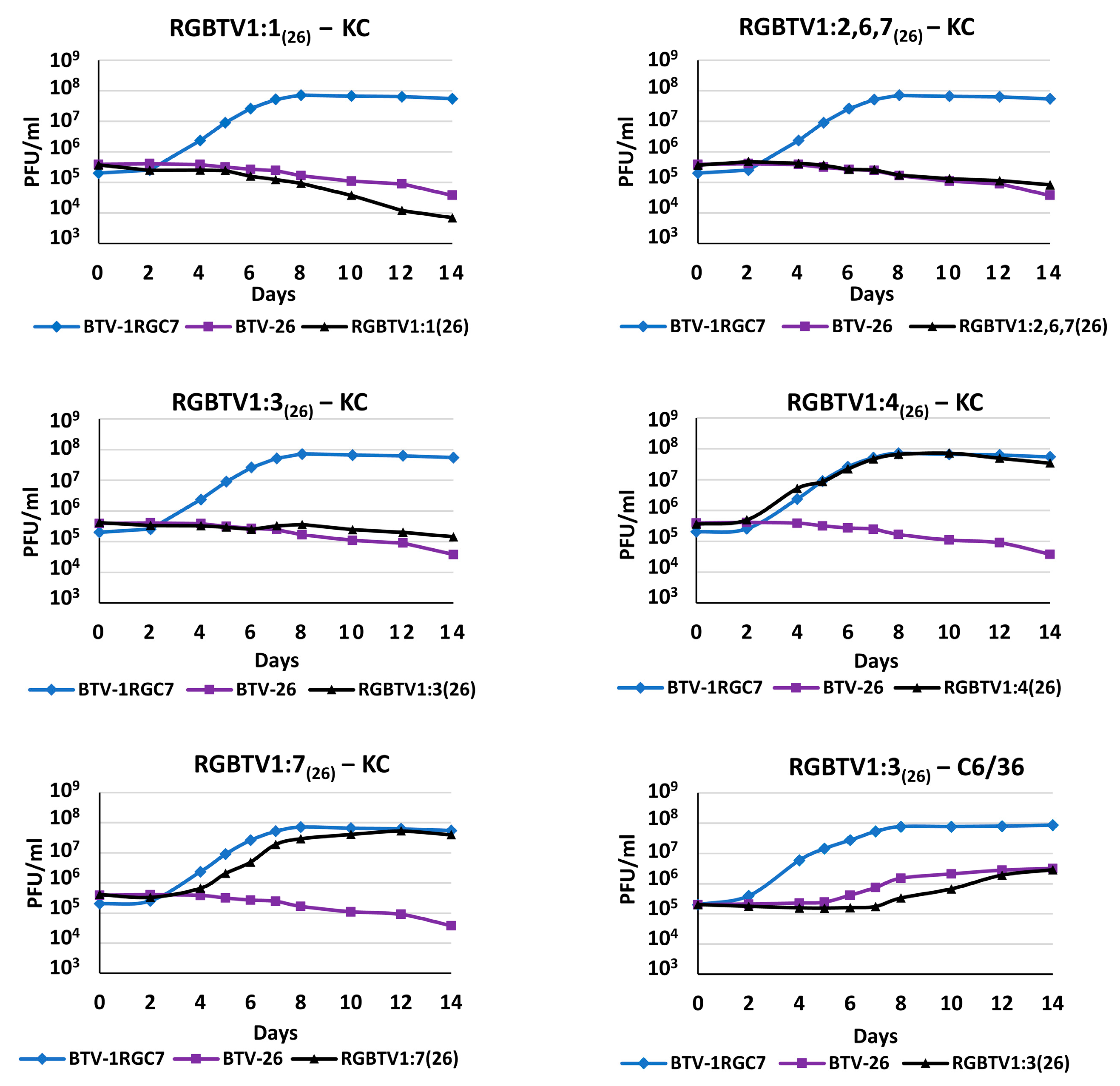 Biomolecules 13 00878 g001