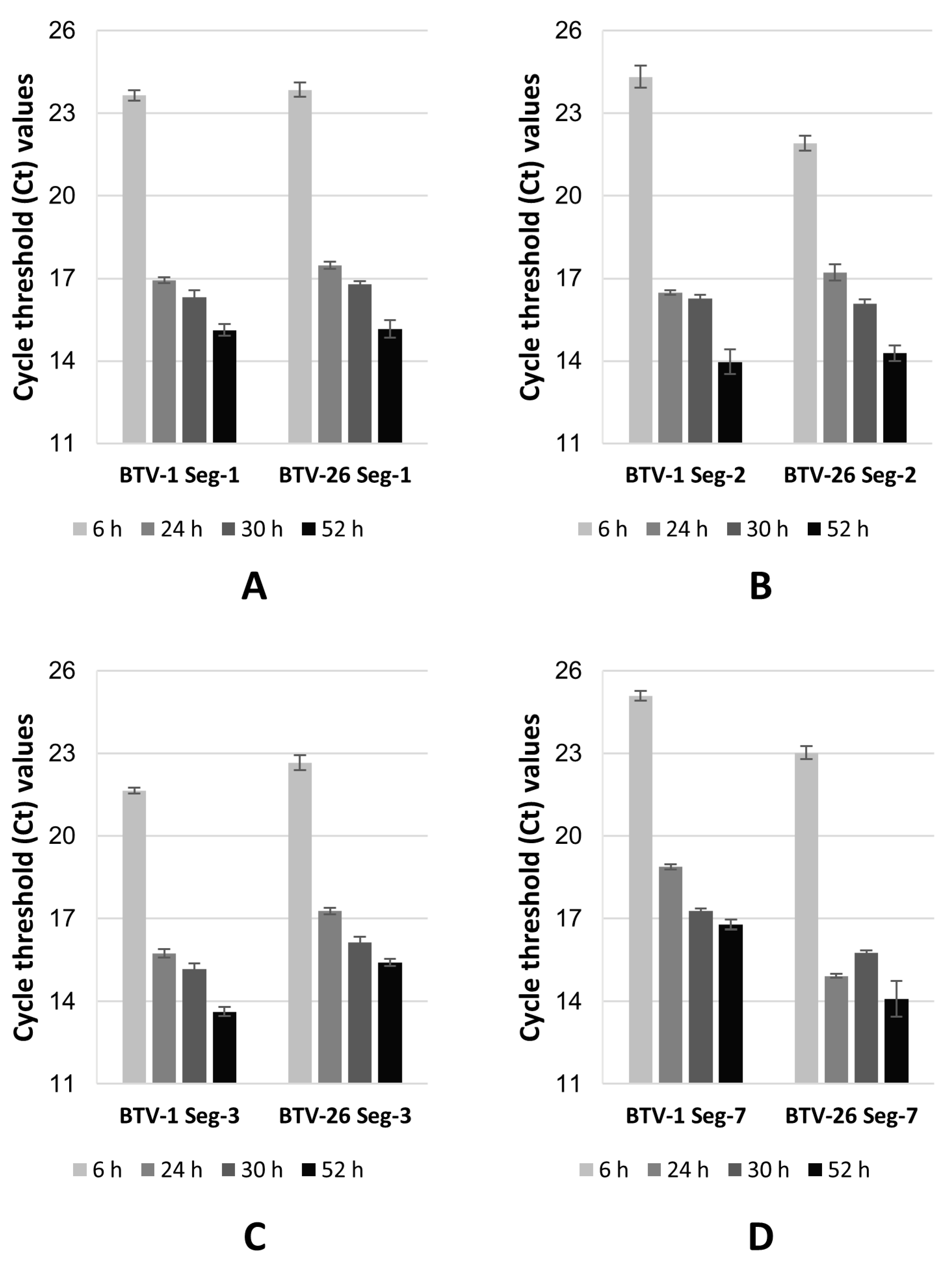 Biomolecules 13 00878 g003