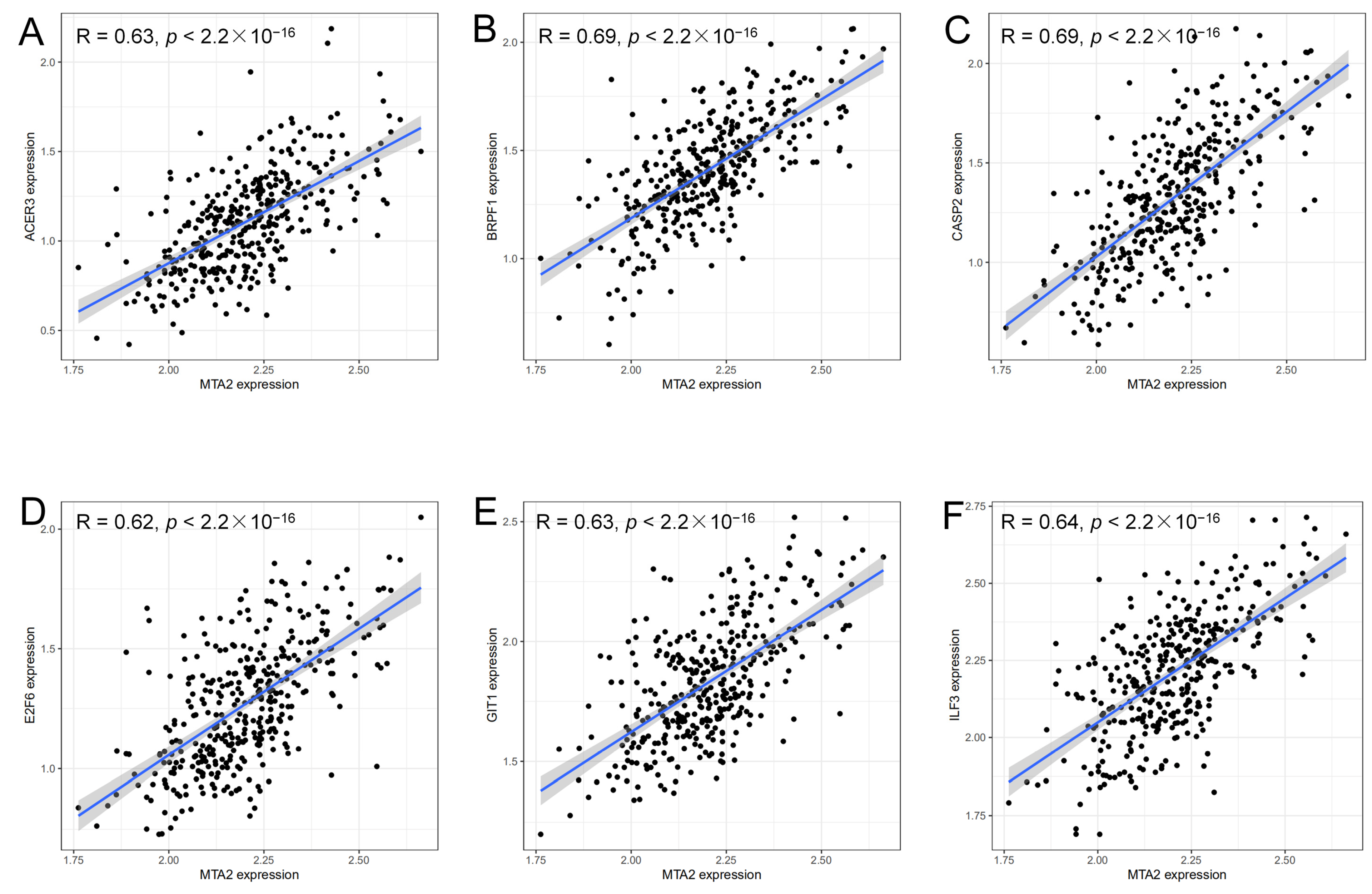 Biomolecules 13 00883 g009