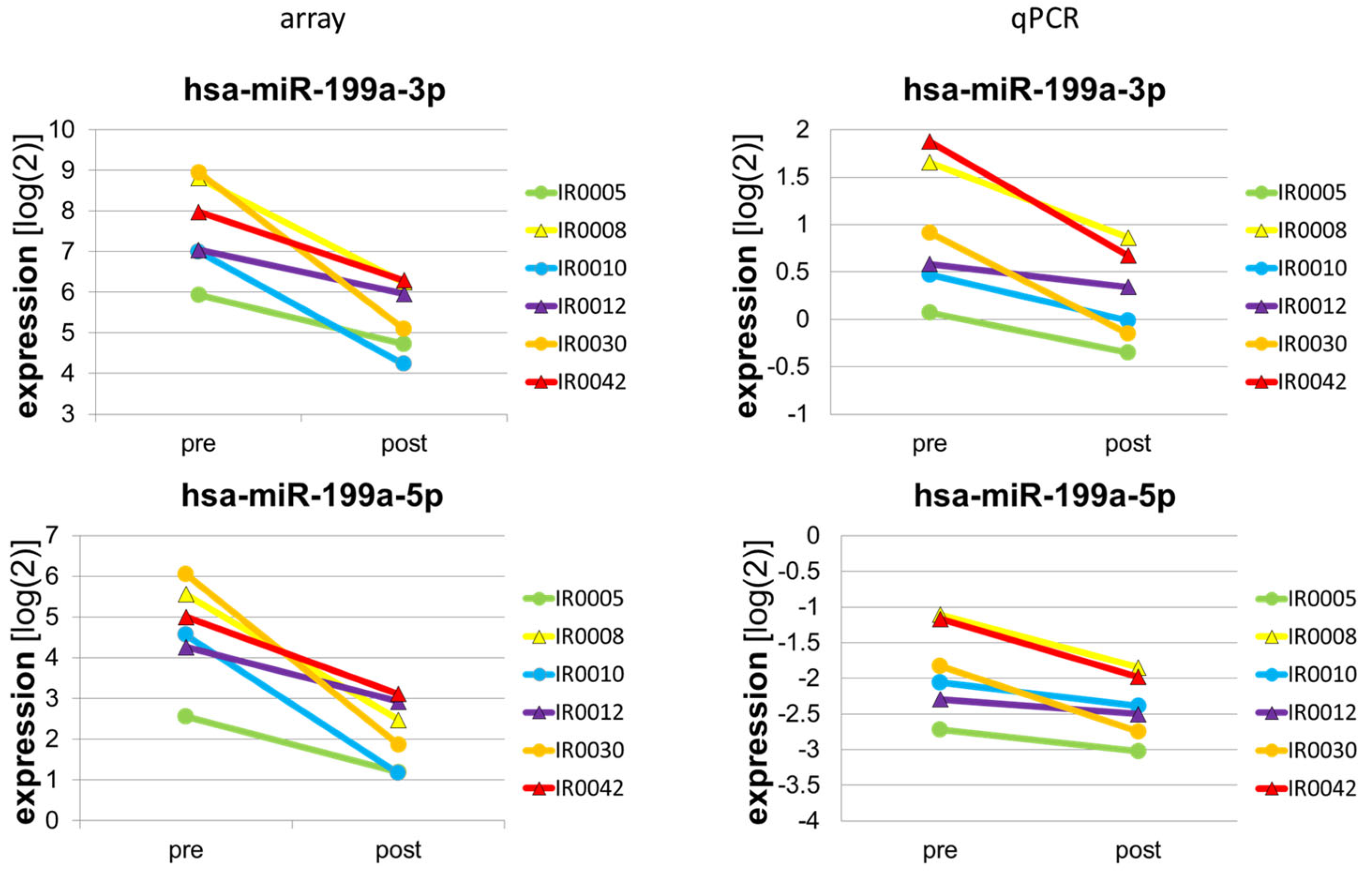 Biomolecules 13 00884 g002 Biomolecules 13 00884 g002