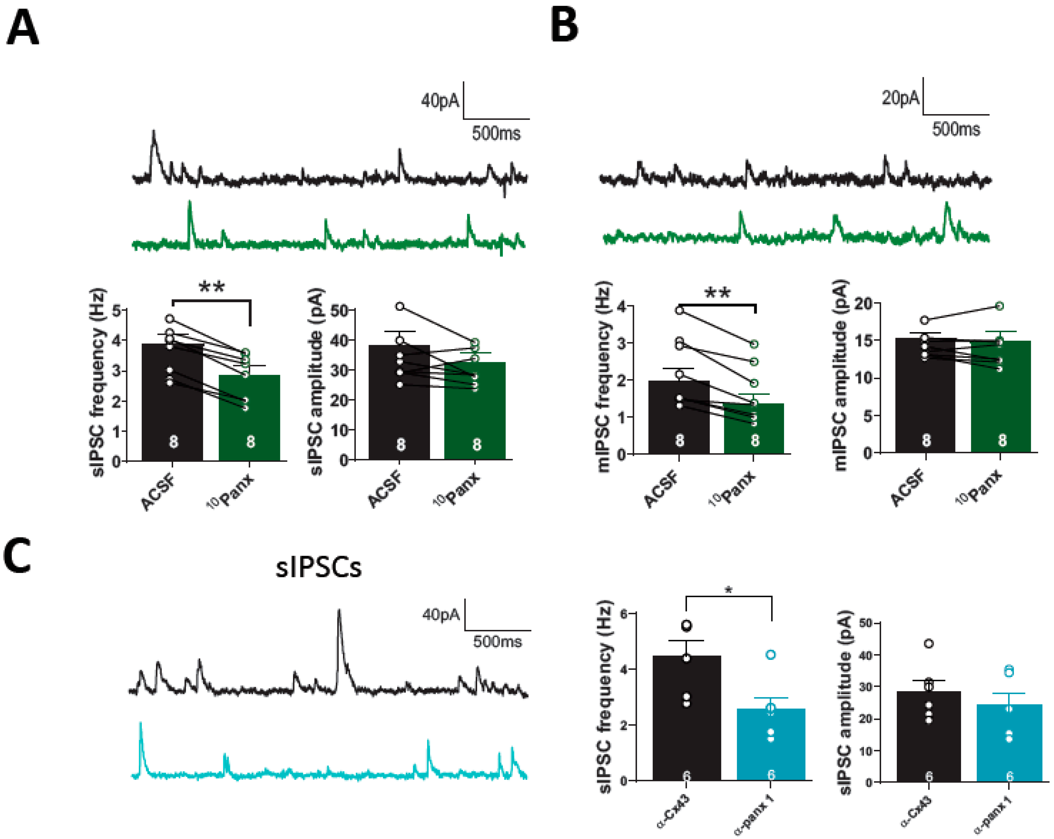 Biomolecules 13 00887 g002