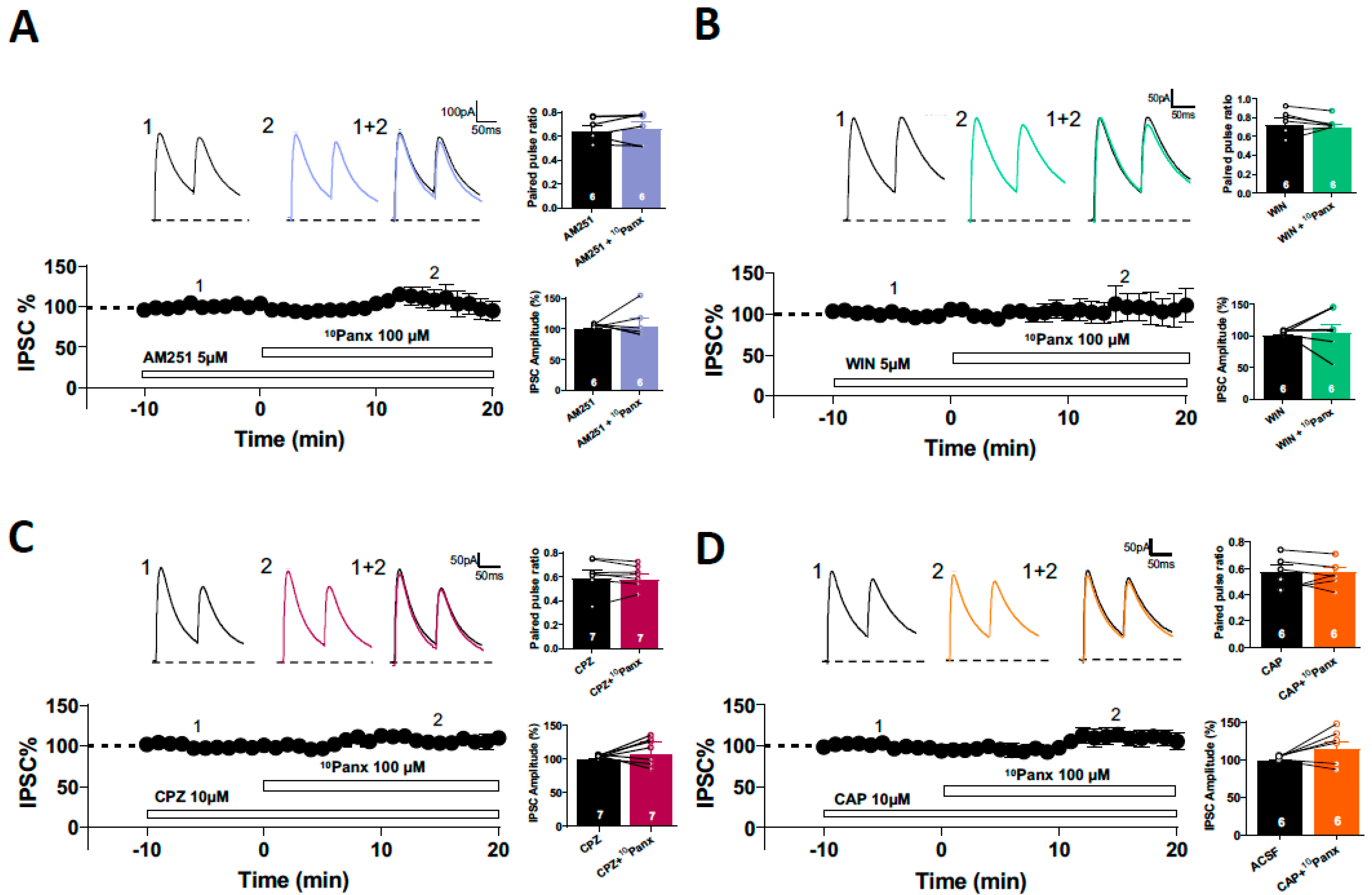 Biomolecules 13 00887 g003