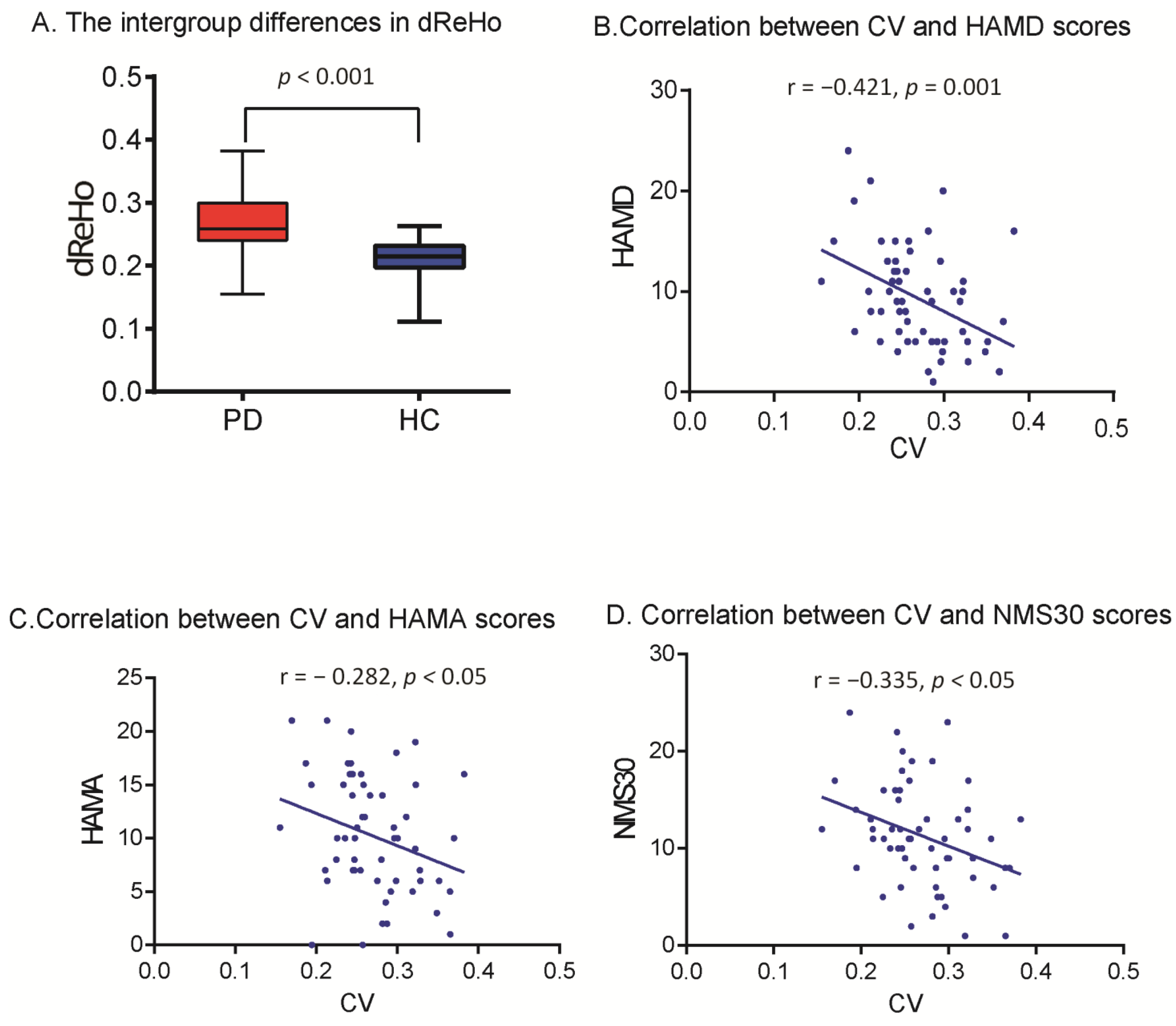 Biomolecules 13 00888 g003