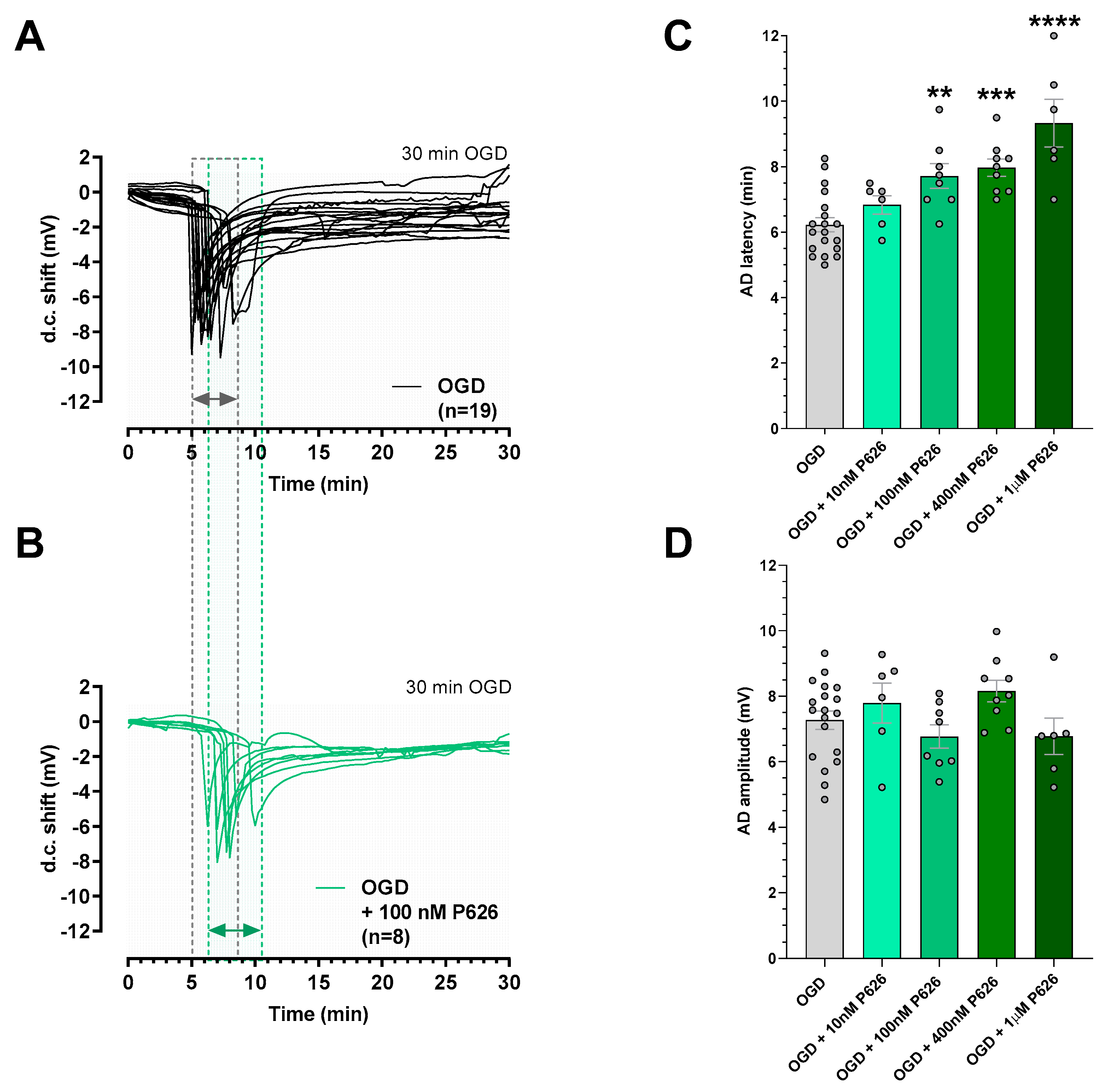 Biomolecules 13 00894 g005