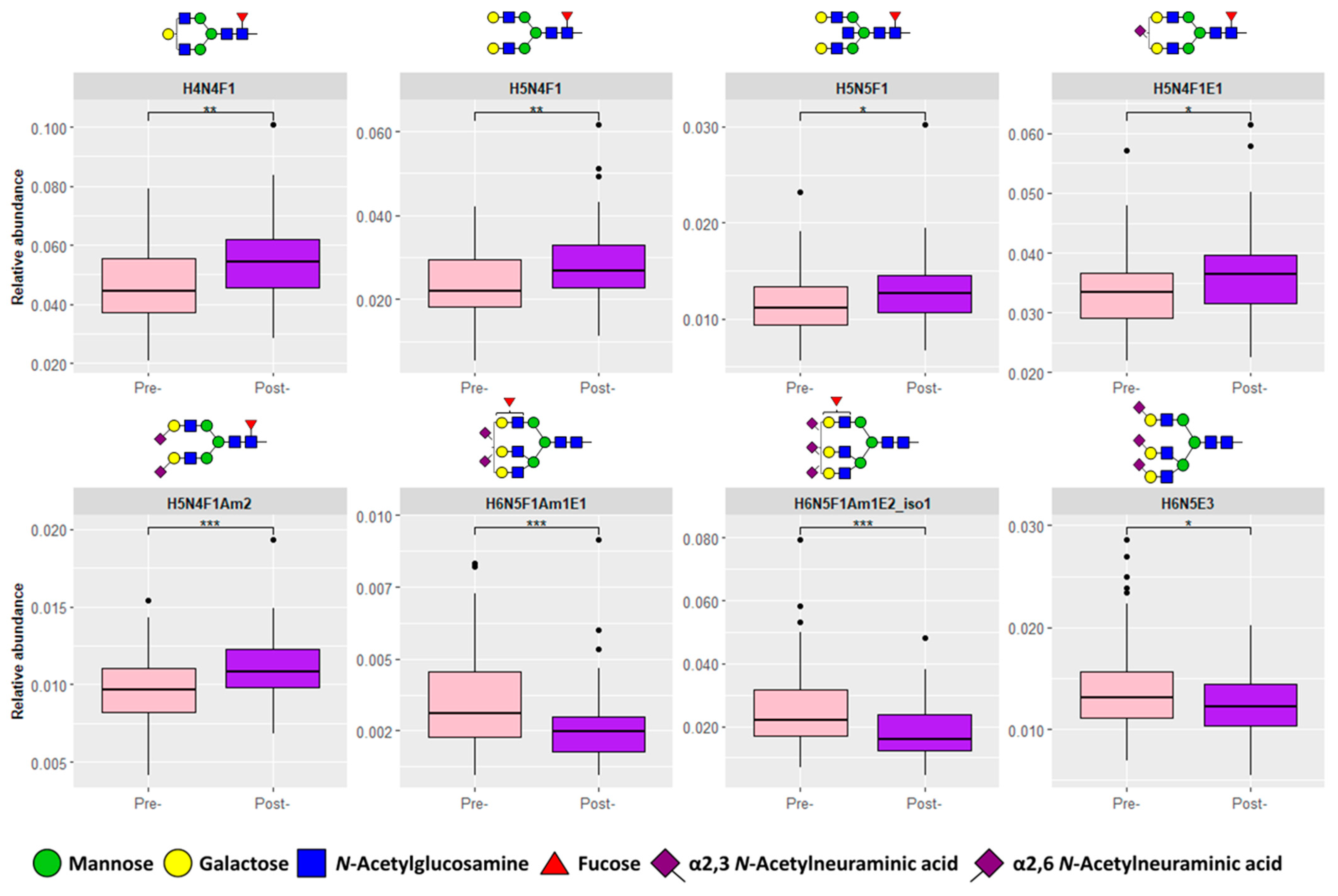 Biomolecules 13 00896 g002