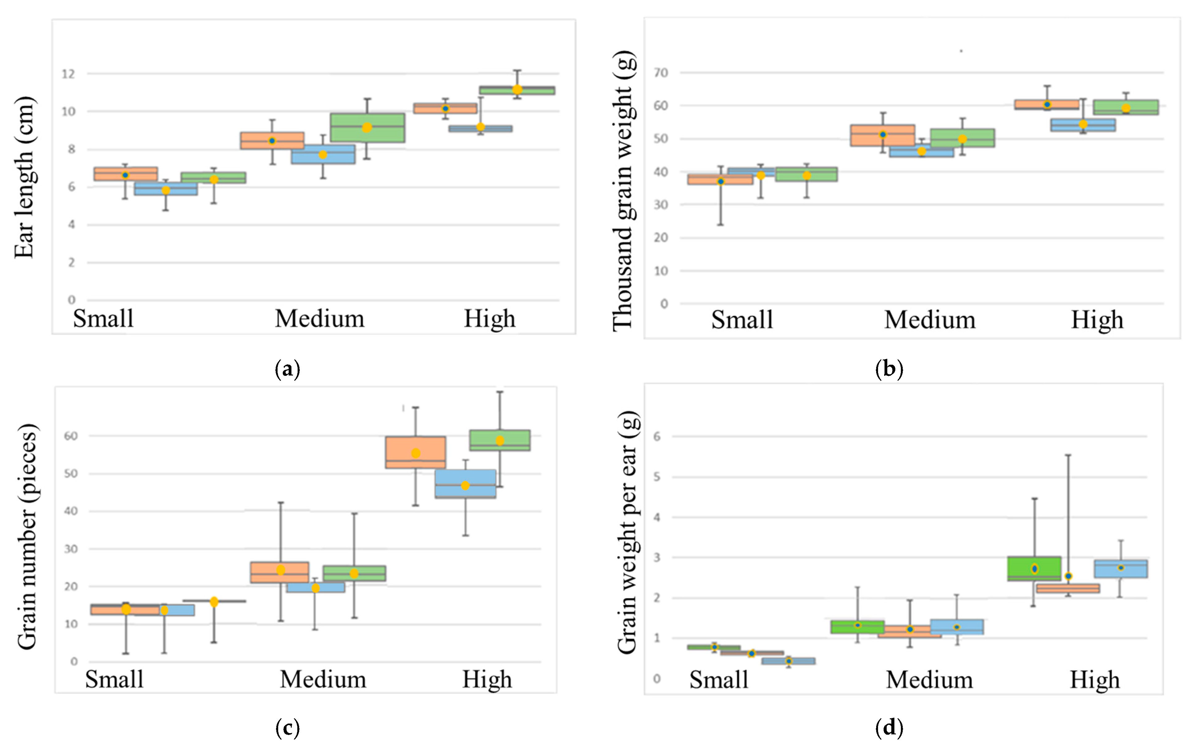 Biomolecules 13 00909 g001