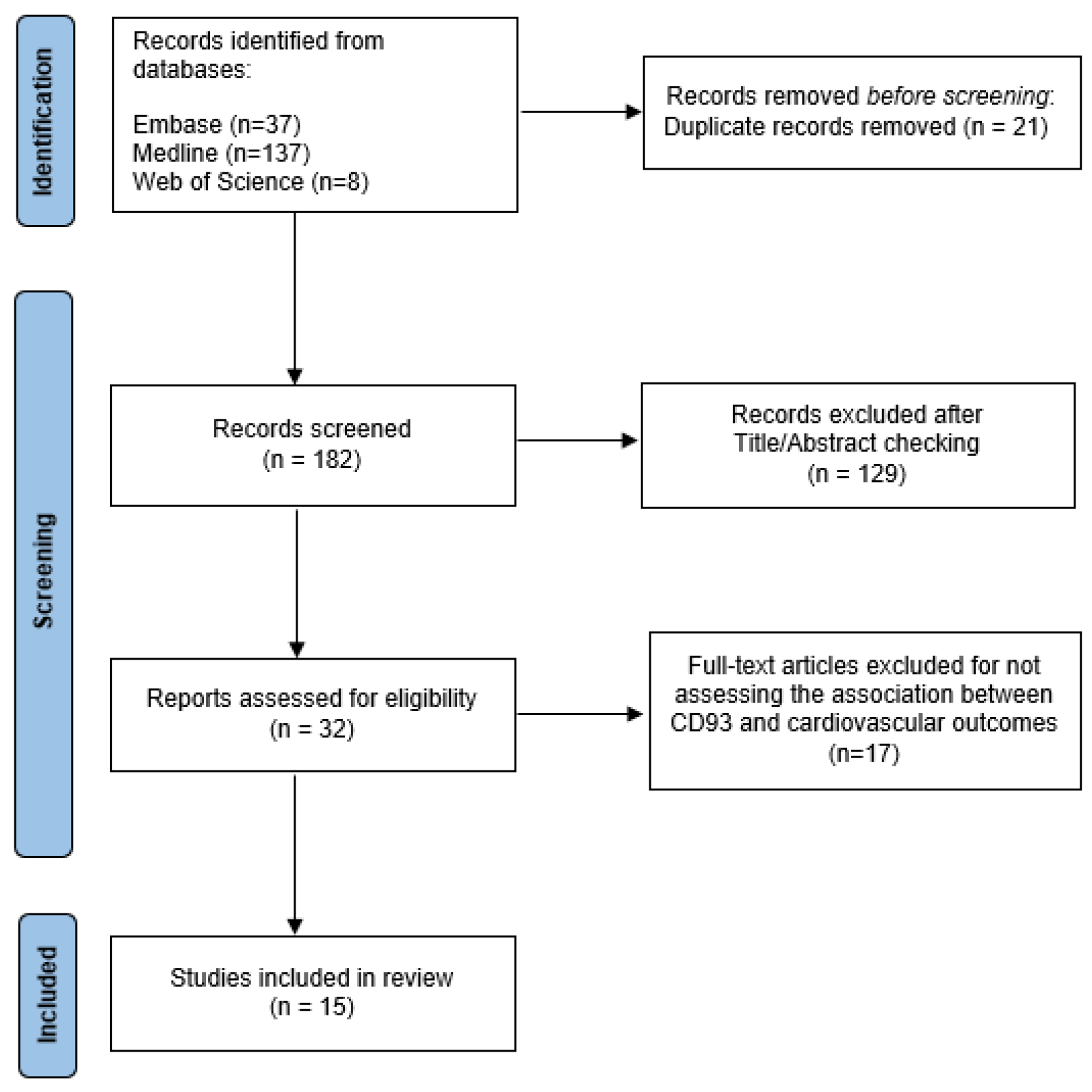 Biomolecules 13 00910 g001