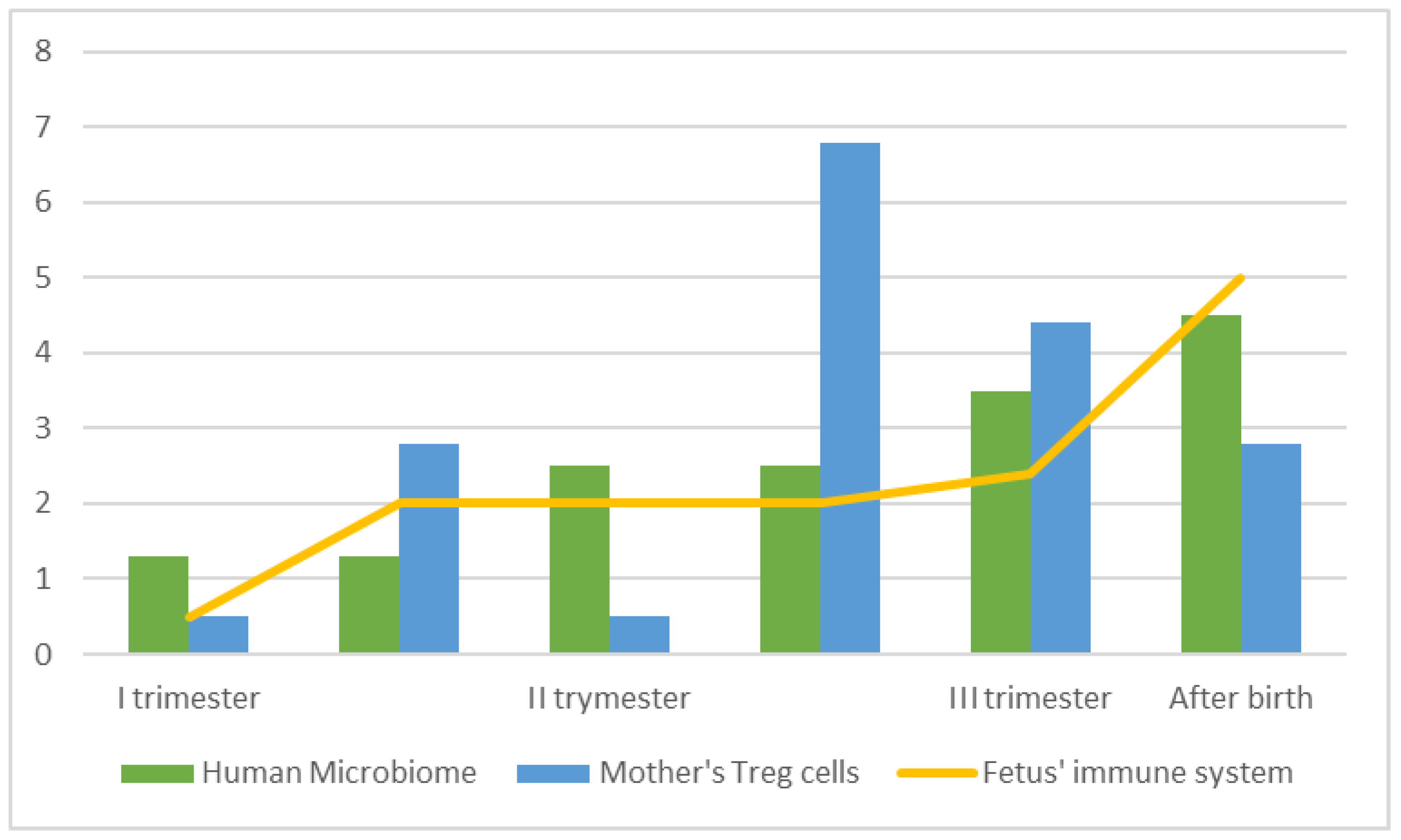 Biomolecules 13 00911 g001