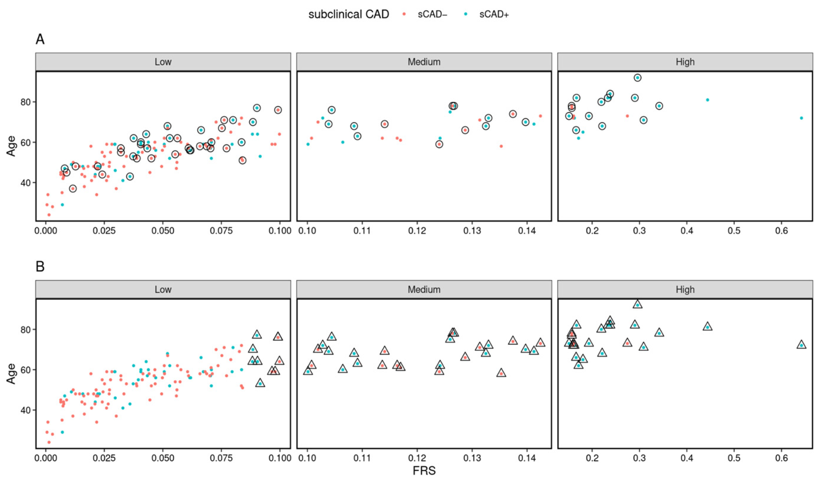 Biomolecules 13 00917 g005