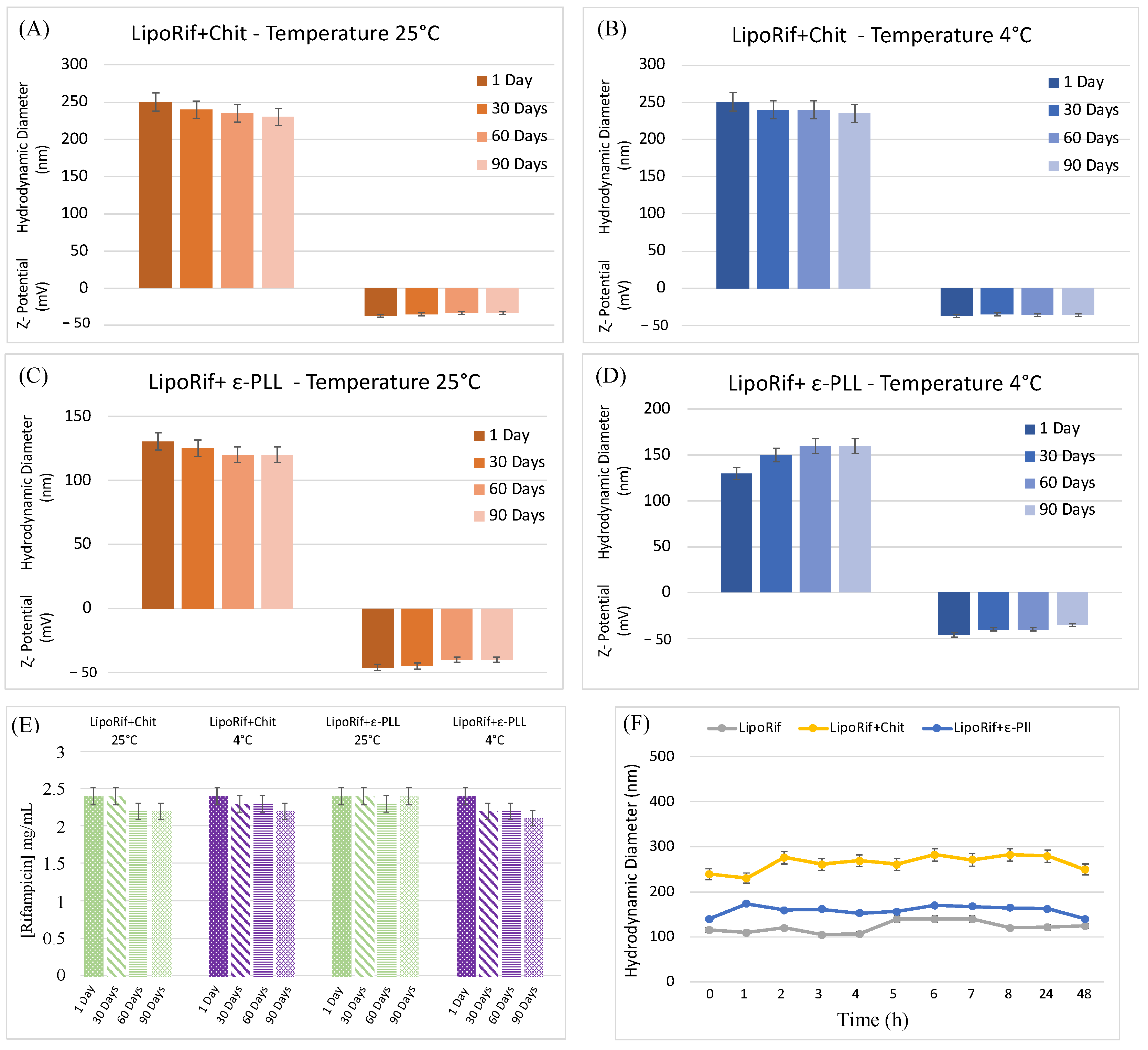 Biomolecules 13 00924 g003