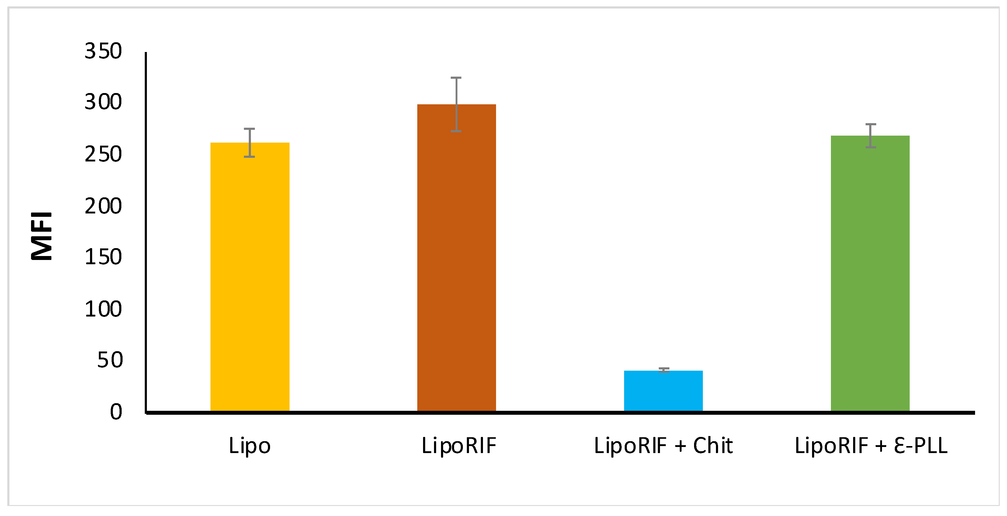 Biomolecules 13 00924 g005