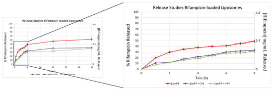 Biomolecules 13 00924 g0a1
