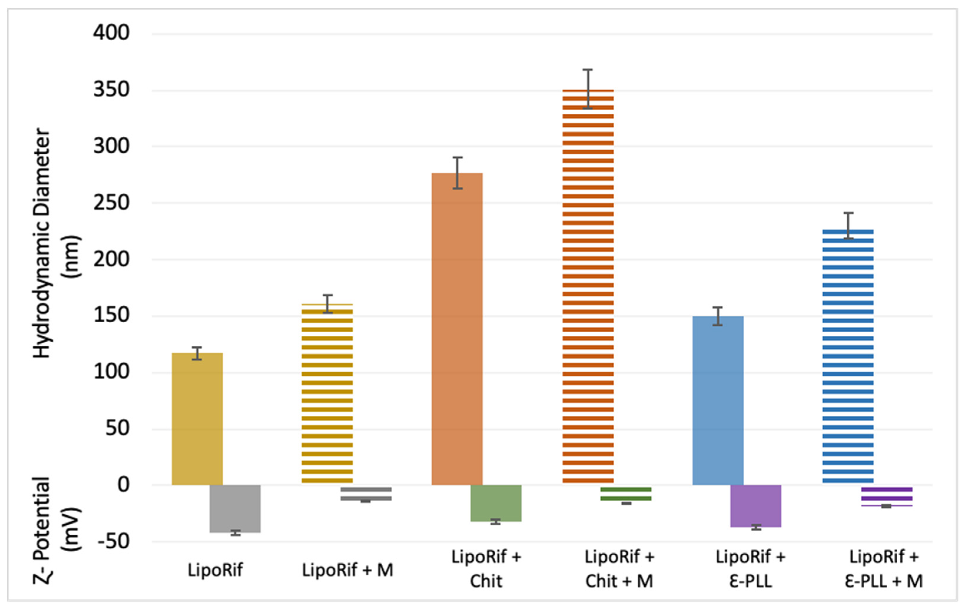 Biomolecules 13 00924 g0a2