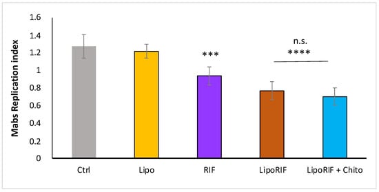 Biomolecules 13 00924 g0a3