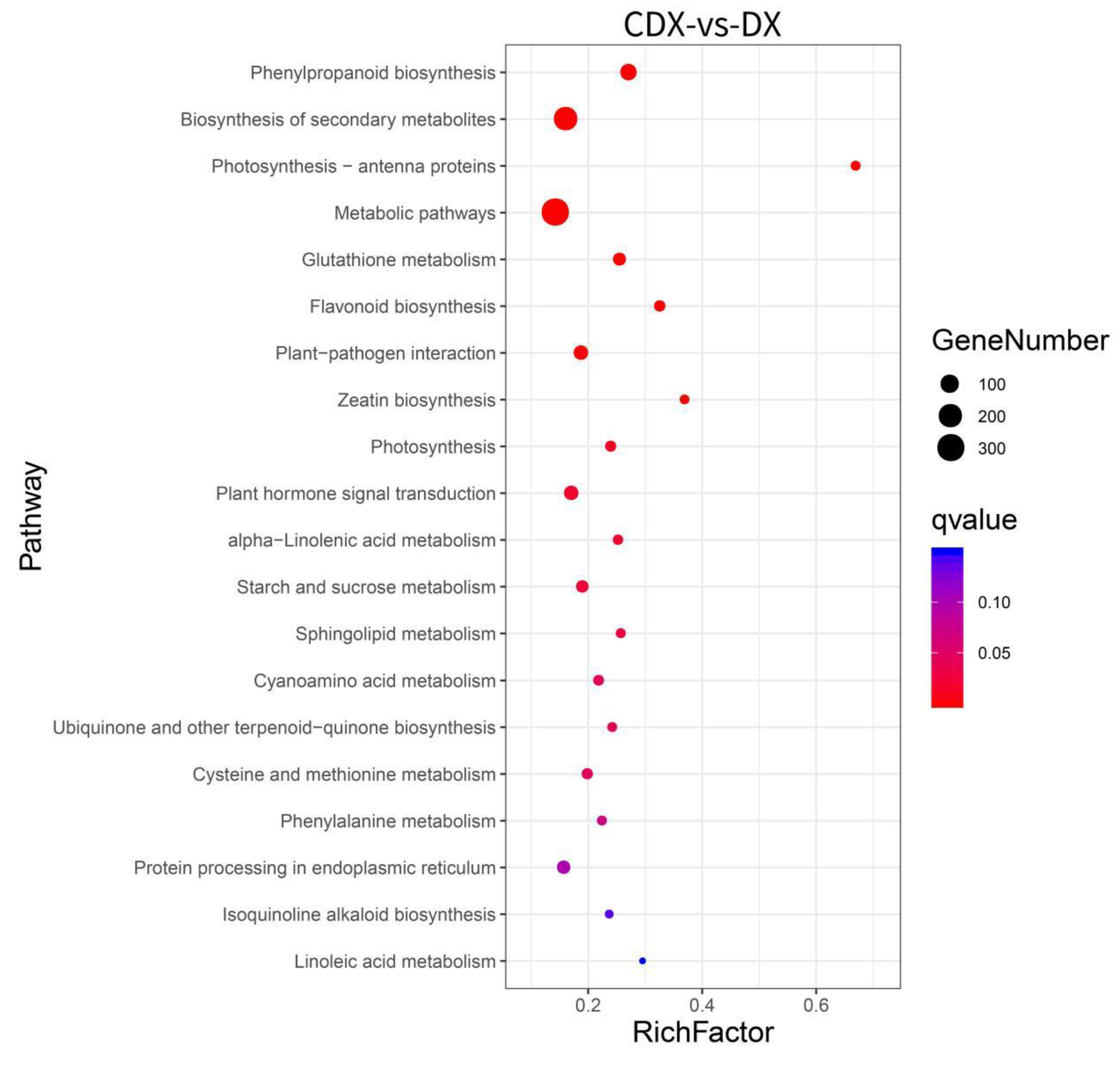 Biomolecules 13 00925 g002b Biomolecules 13 00925 g002b