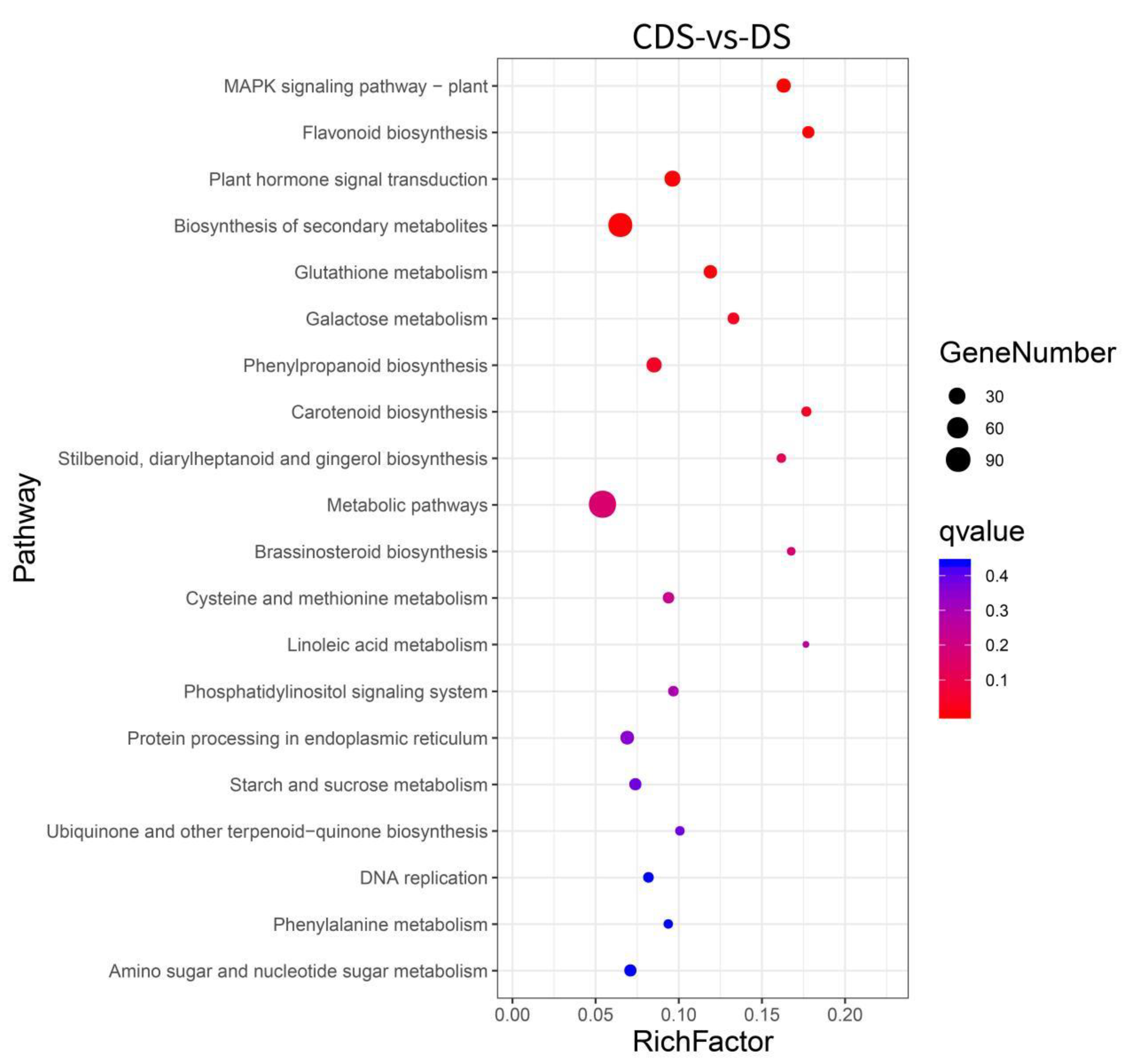Biomolecules 13 00925 g002c Biomolecules 13 00925 g002c