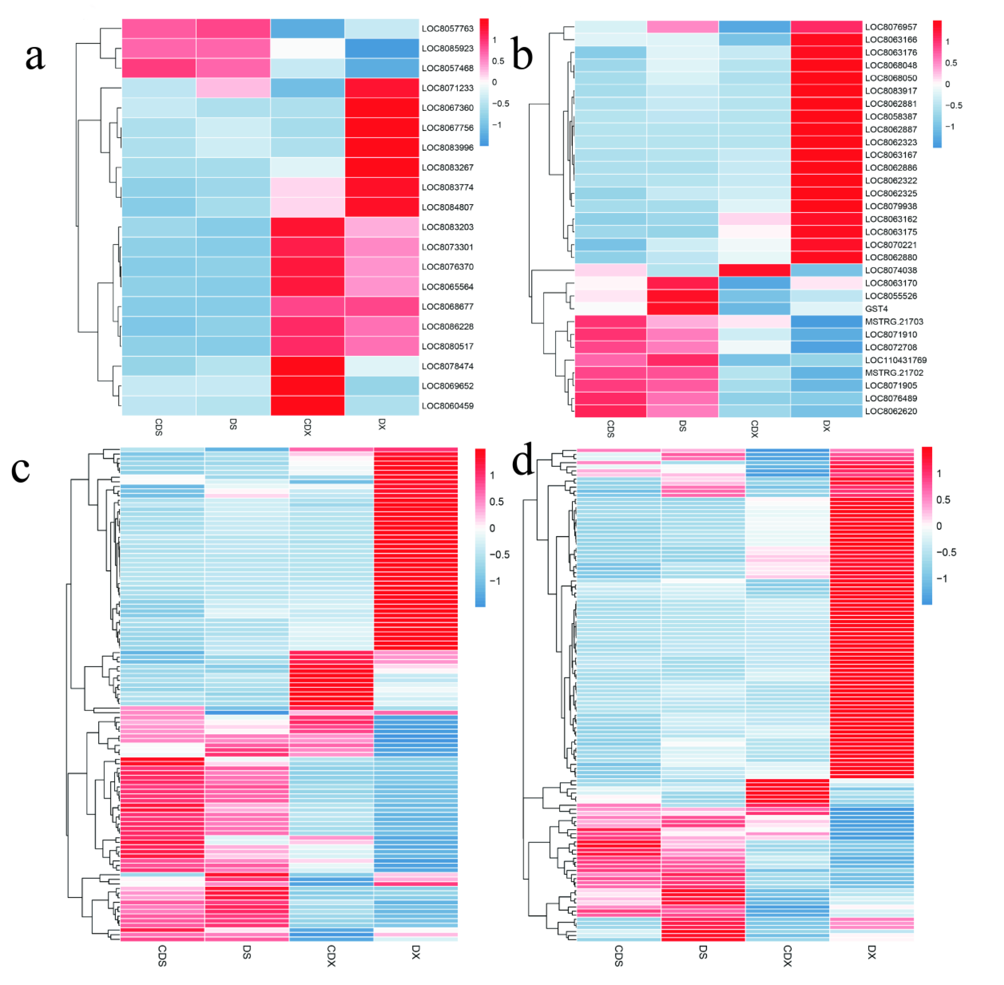 Biomolecules 13 00925 g004 Biomolecules 13 00925 g004