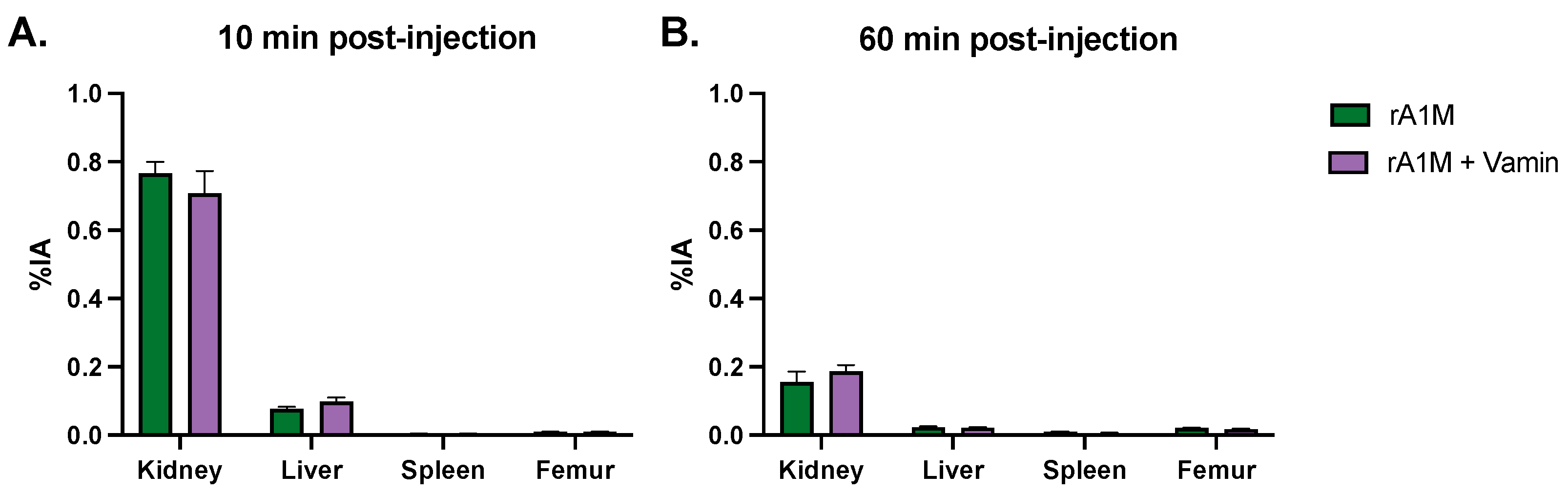Biomolecules 13 00928 g004