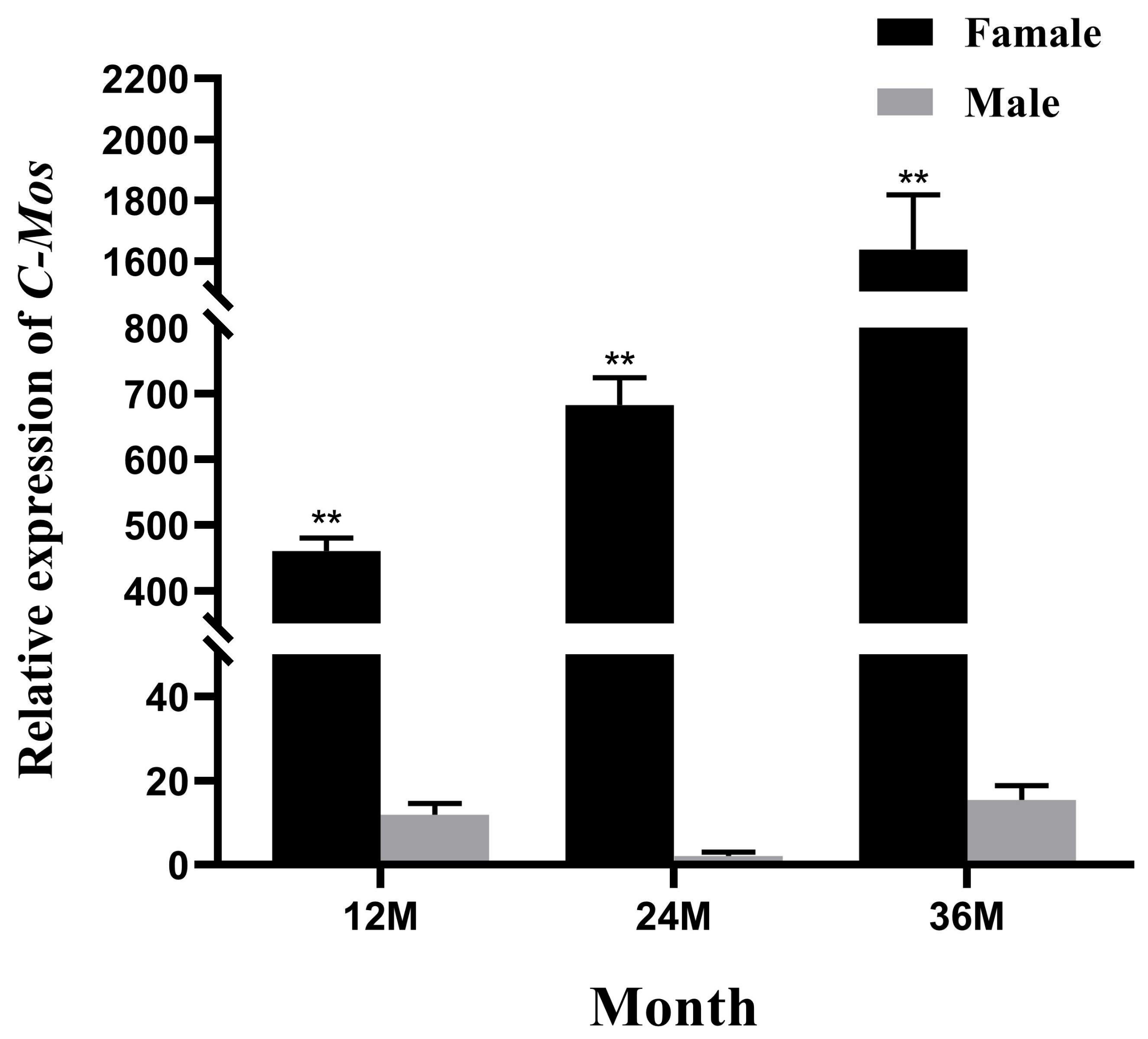 Biomolecules 13 00931 g007