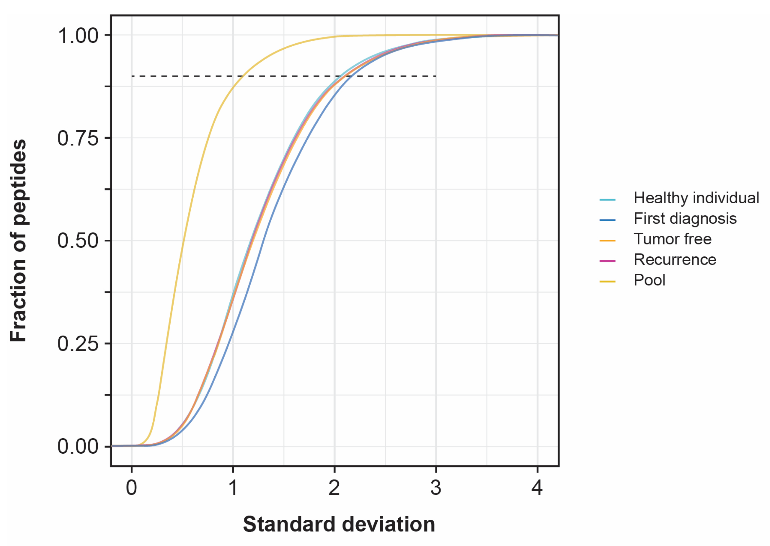 Biomolecules 13 00932 g002