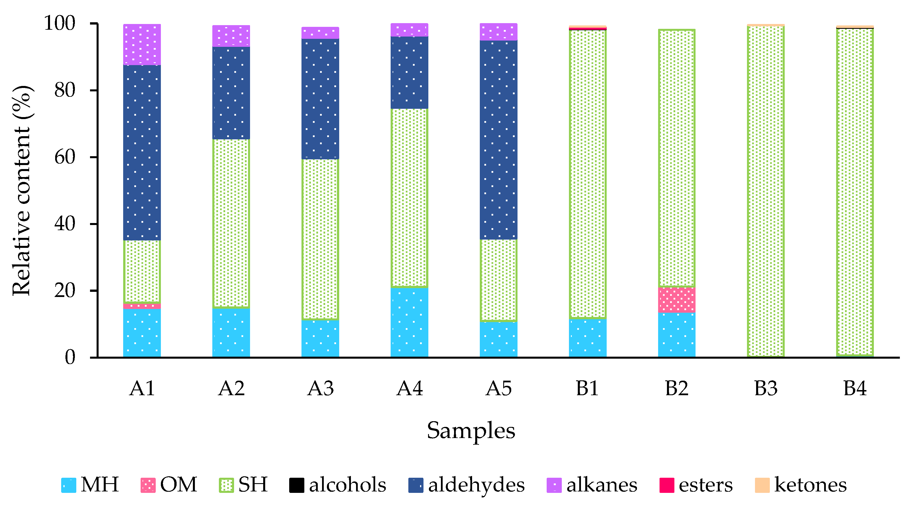 Biomolecules 13 00933 g002