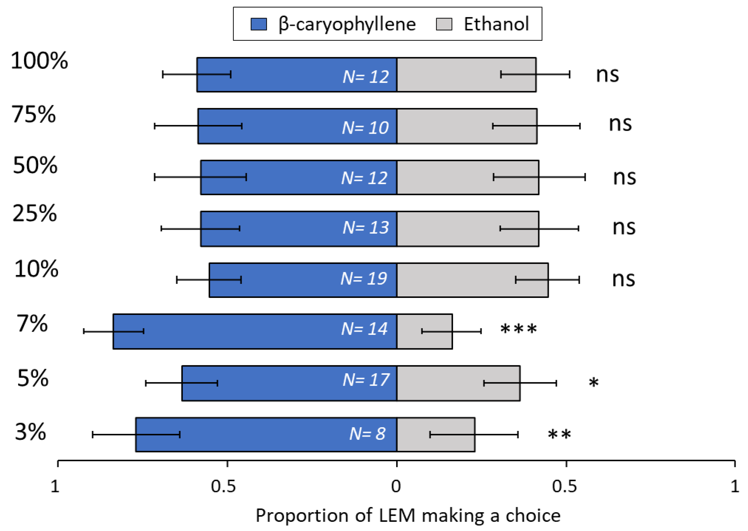 Biomolecules 13 00933 g008