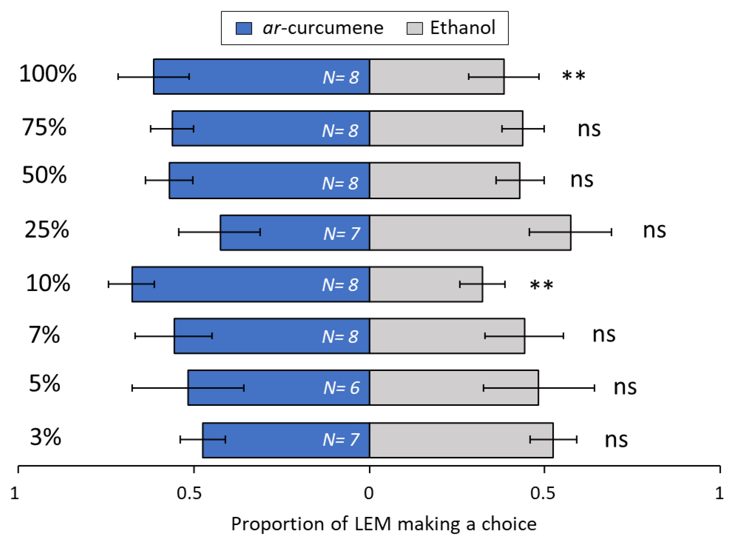 Biomolecules 13 00933 g009