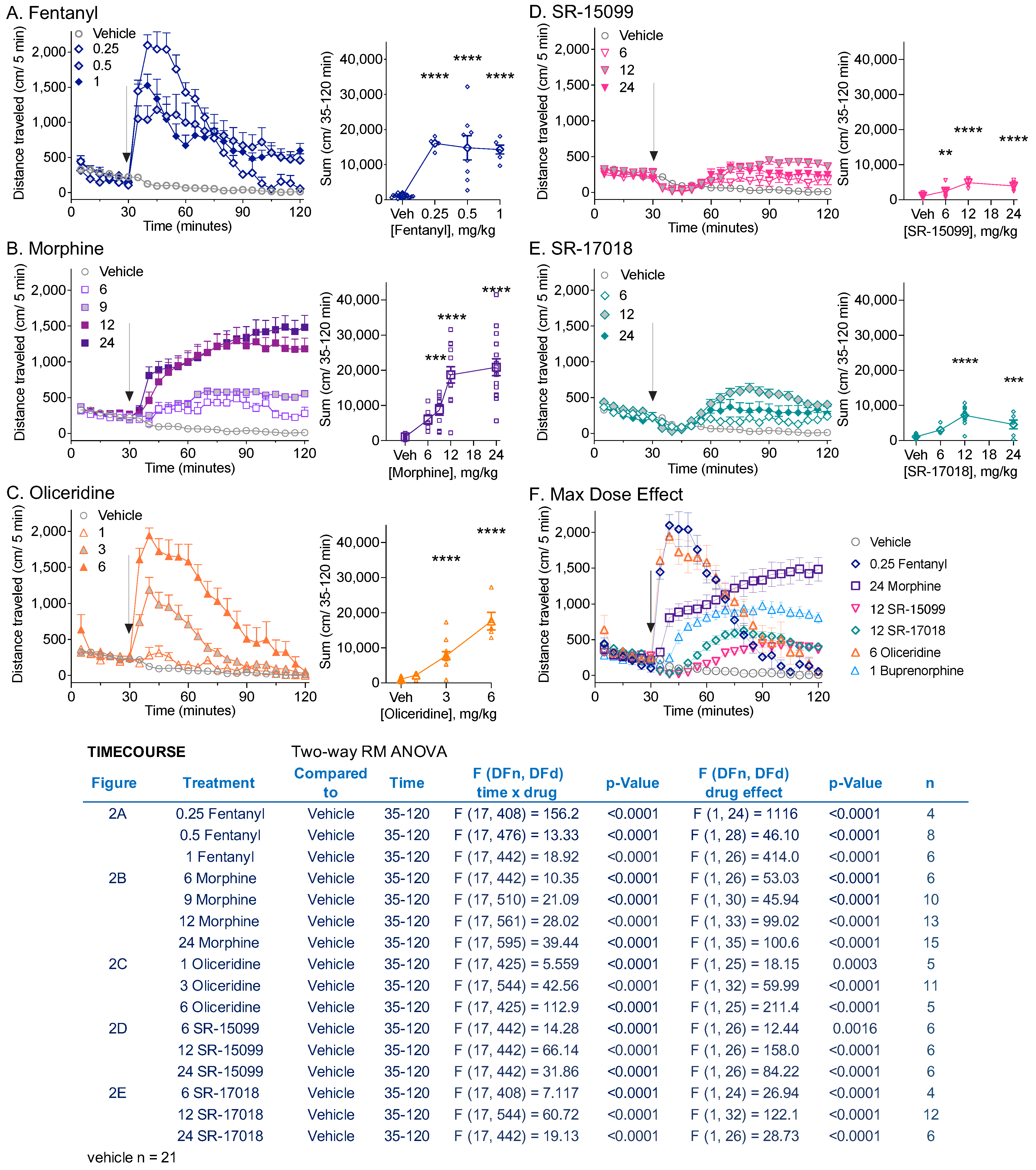 Biomolecules 13 00935 g002