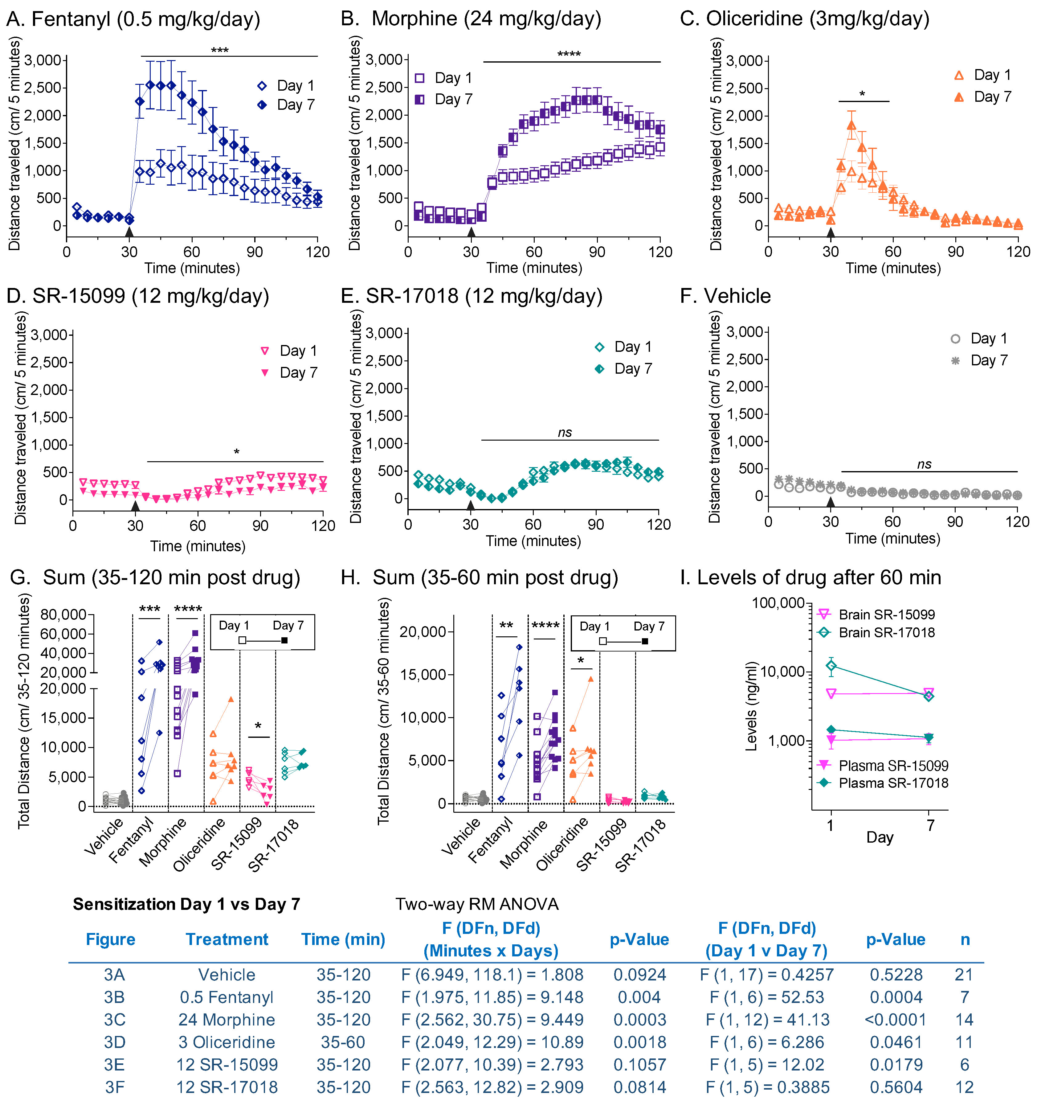 Biomolecules 13 00935 g003