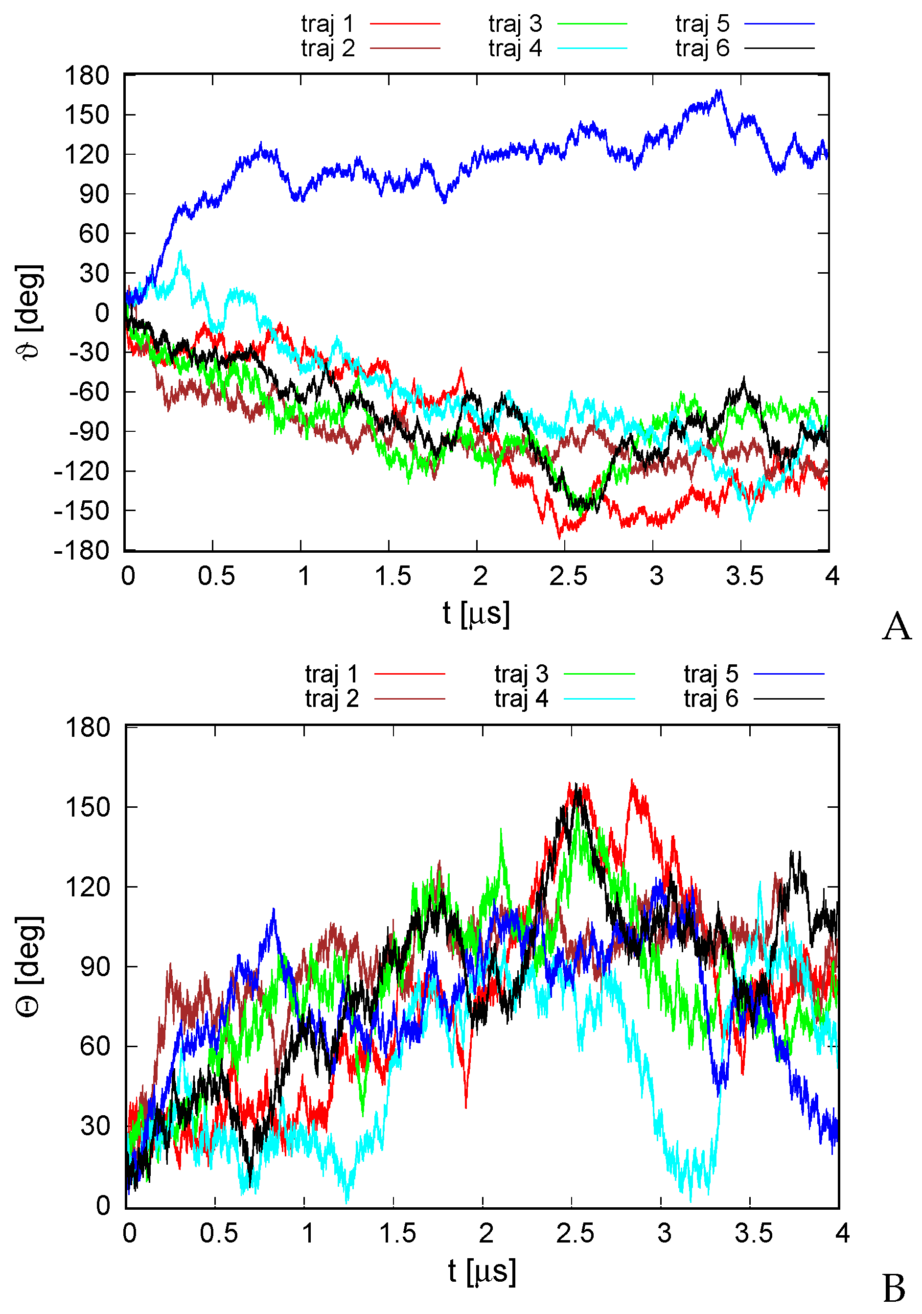 Biomolecules 13 00941 g004