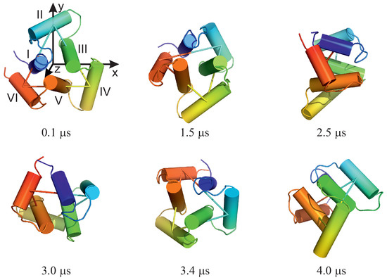 Biomolecules 13 00941 g005