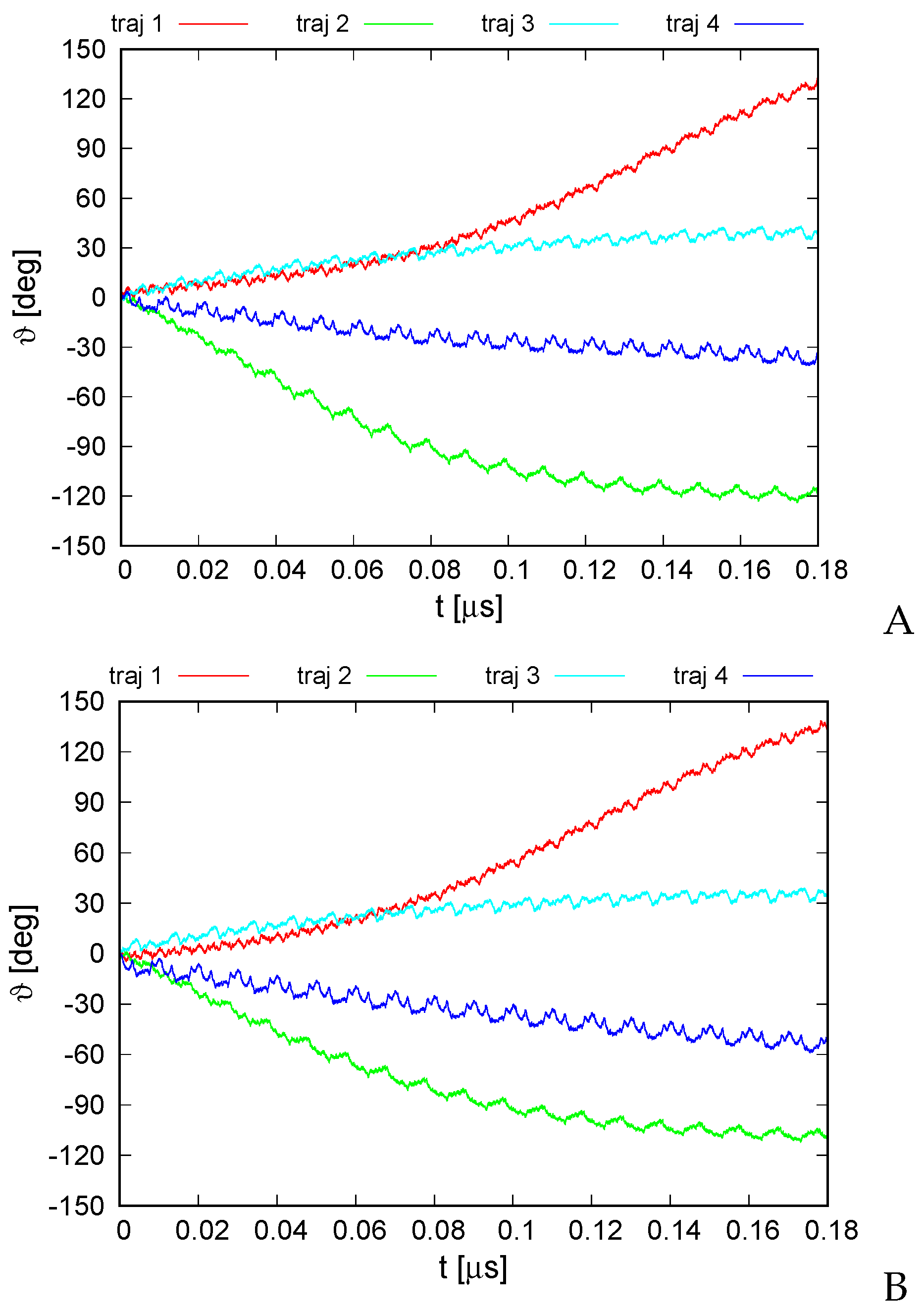 Biomolecules 13 00941 g008