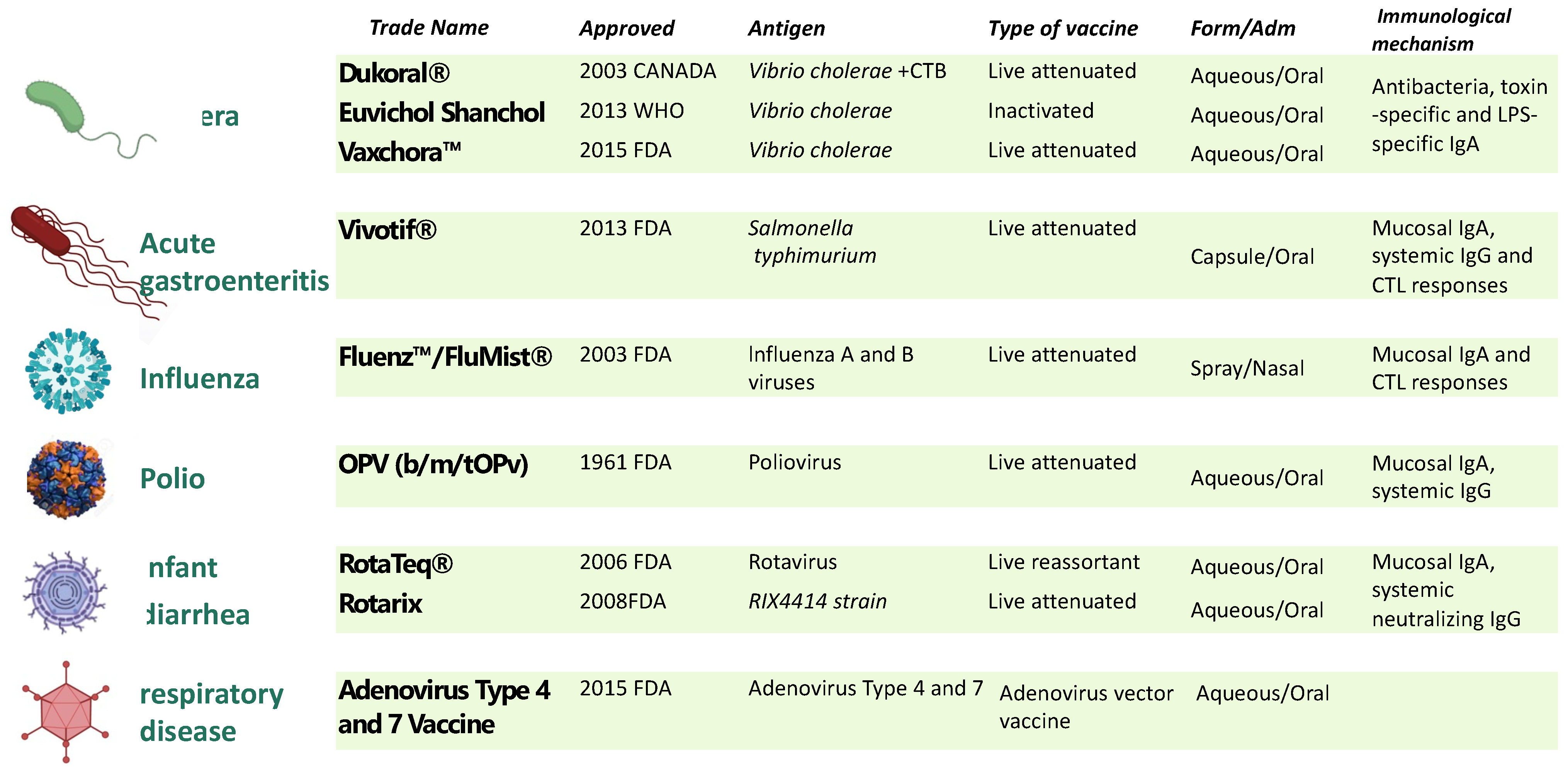 Biomolecules 13 00947 g001 Biomolecules 13 00947 g001