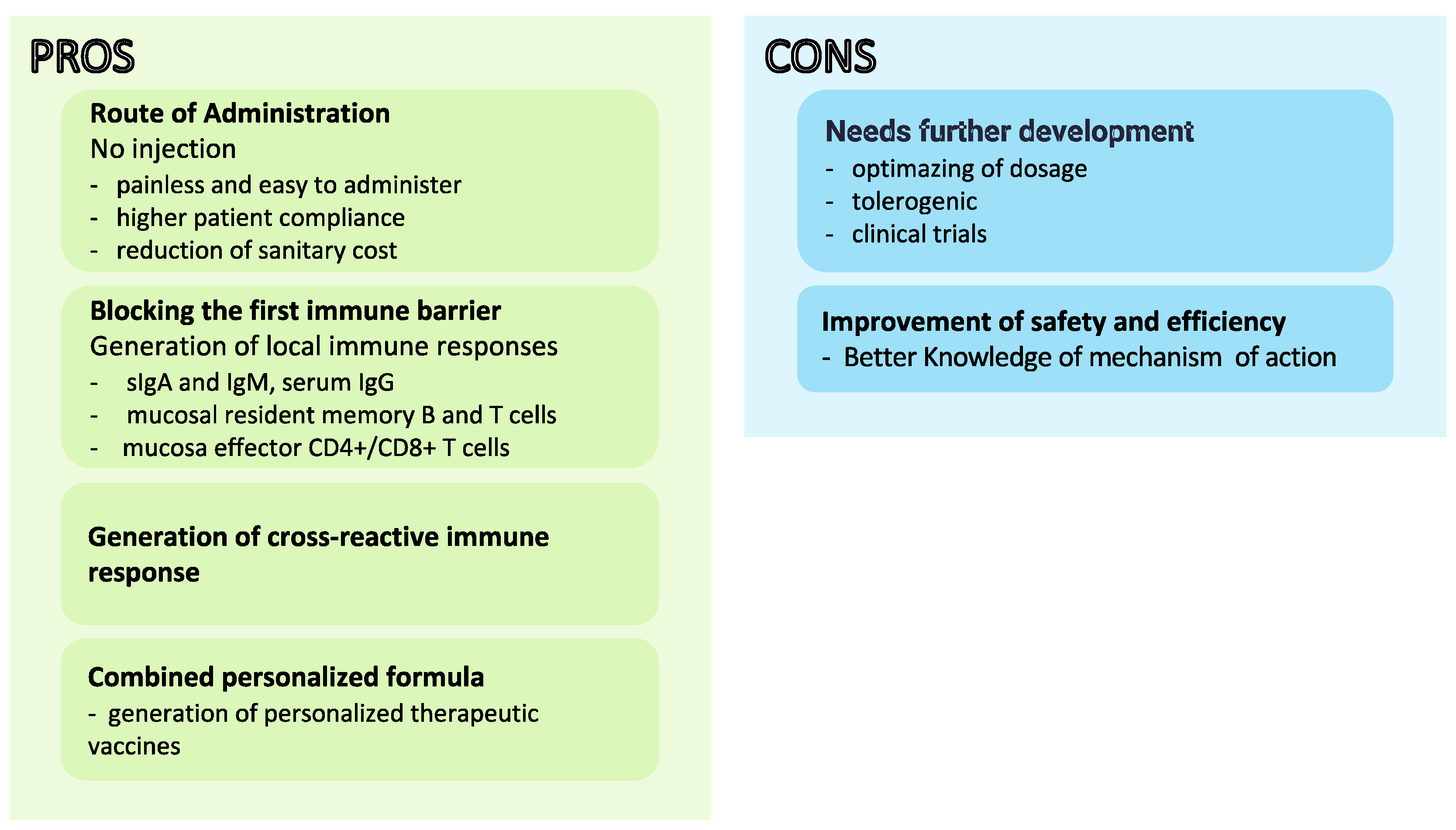 Biomolecules 13 00947 g002 Biomolecules 13 00947 g002