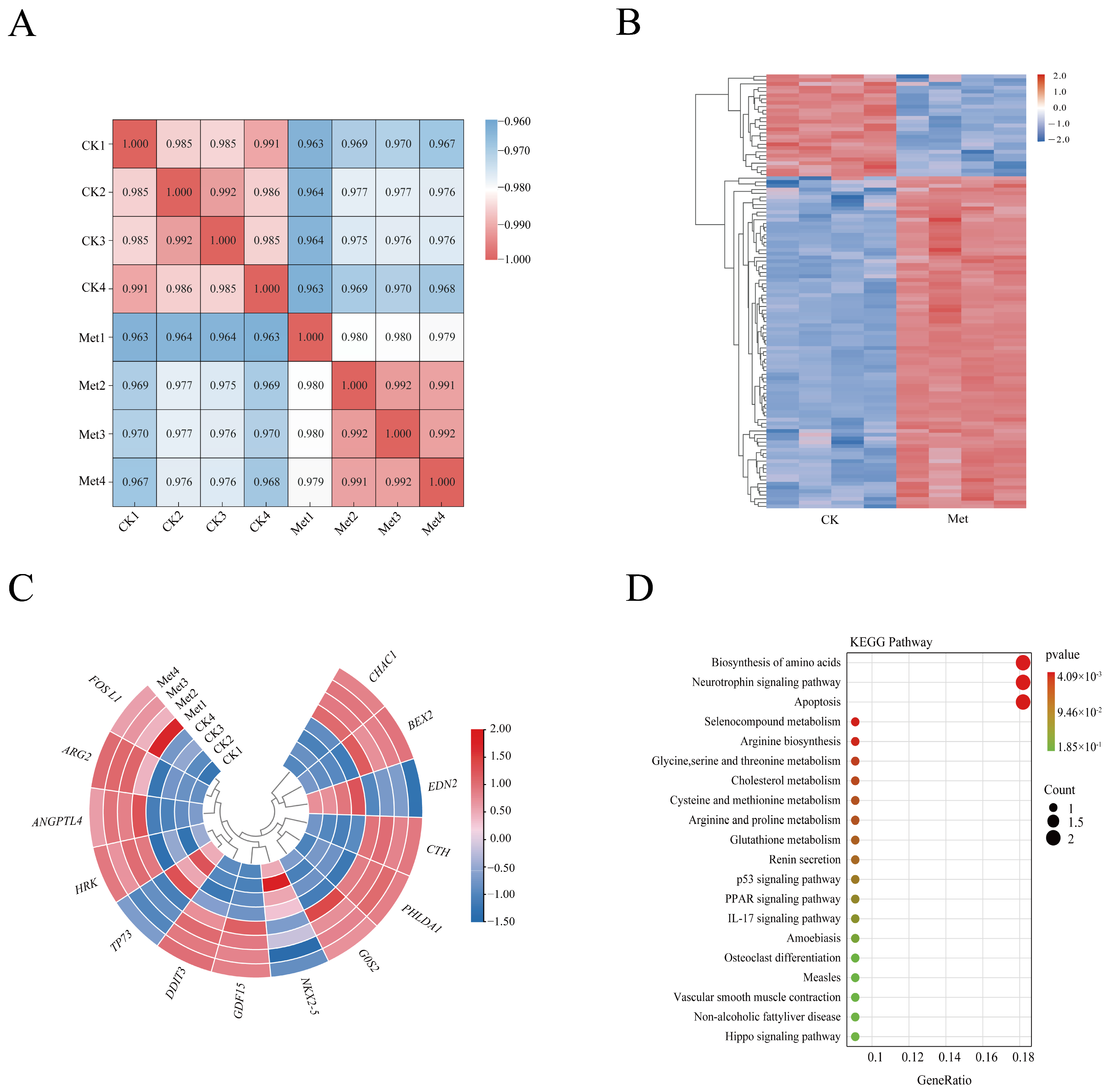 Biomolecules 13 00950 g004