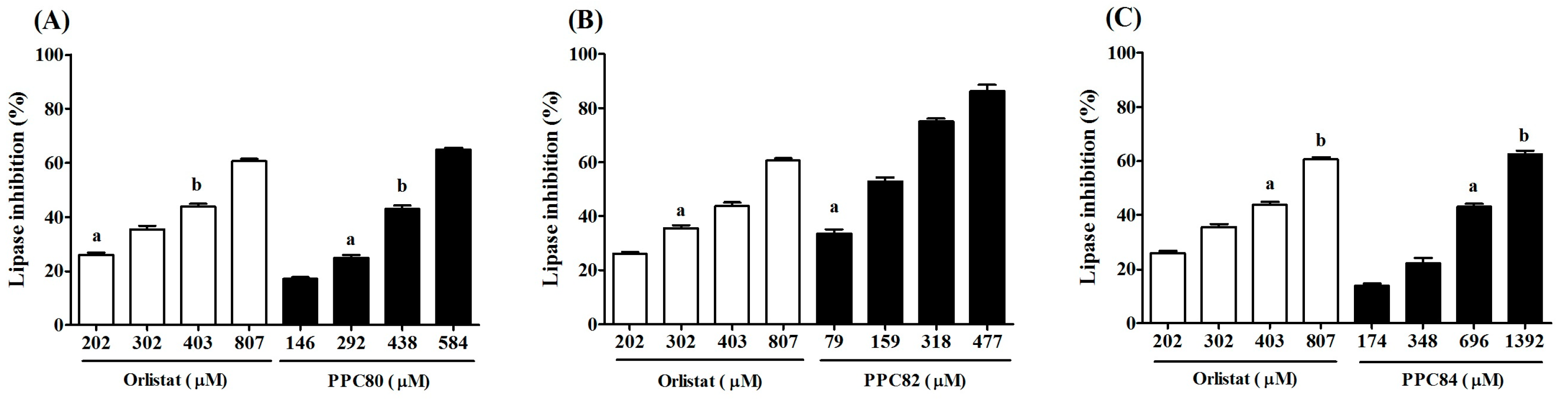 Biomolecules 13 00953 g002