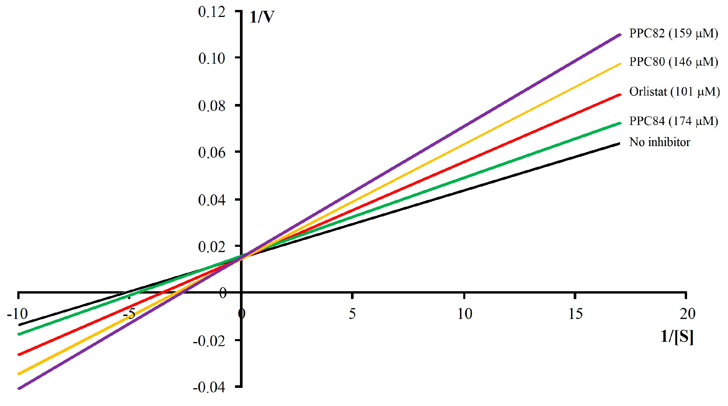 Biomolecules 13 00953 g003