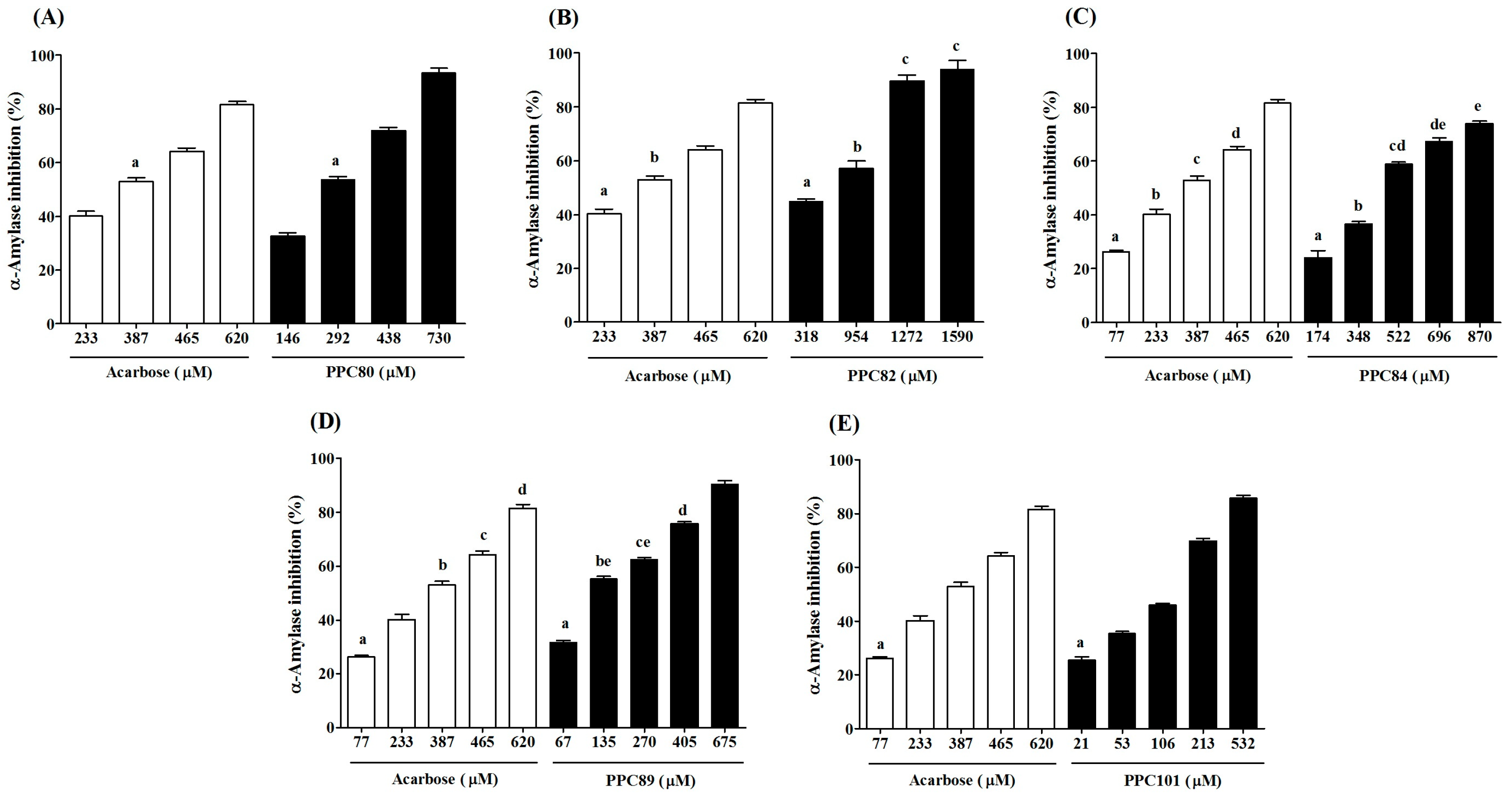 Biomolecules 13 00953 g004