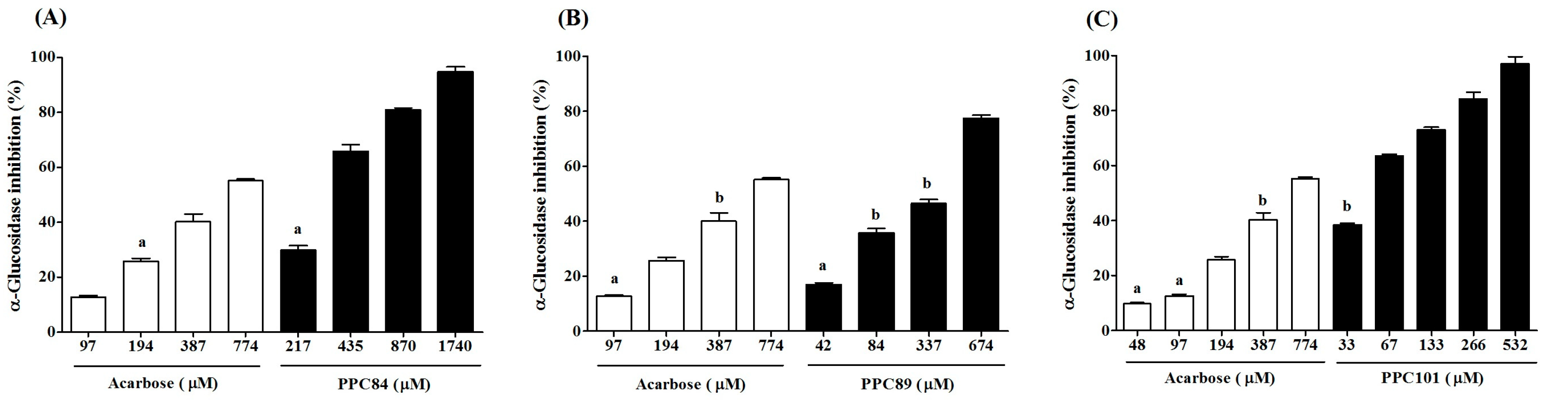 Biomolecules 13 00953 g006